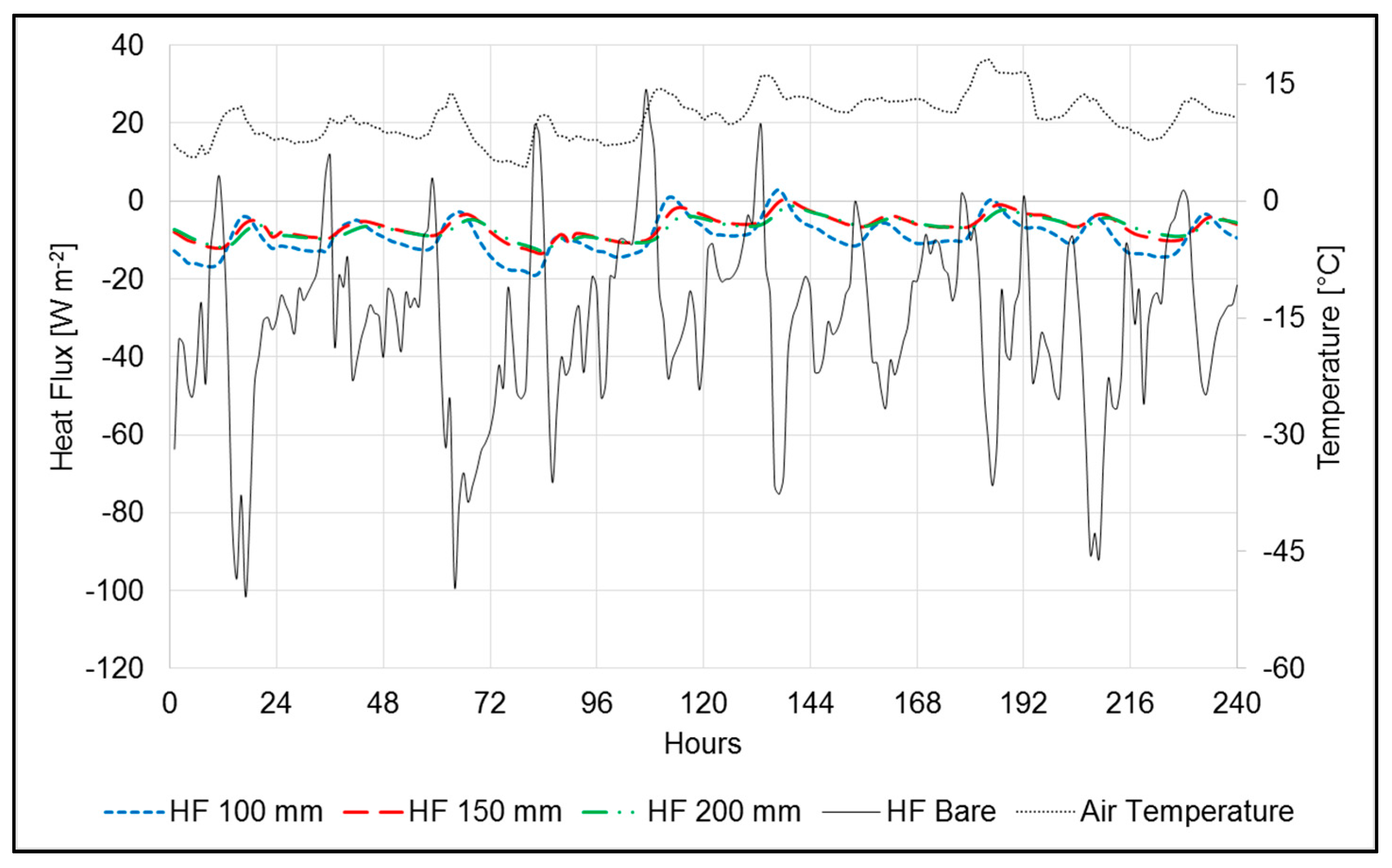 Sustainability 09 01451 g015