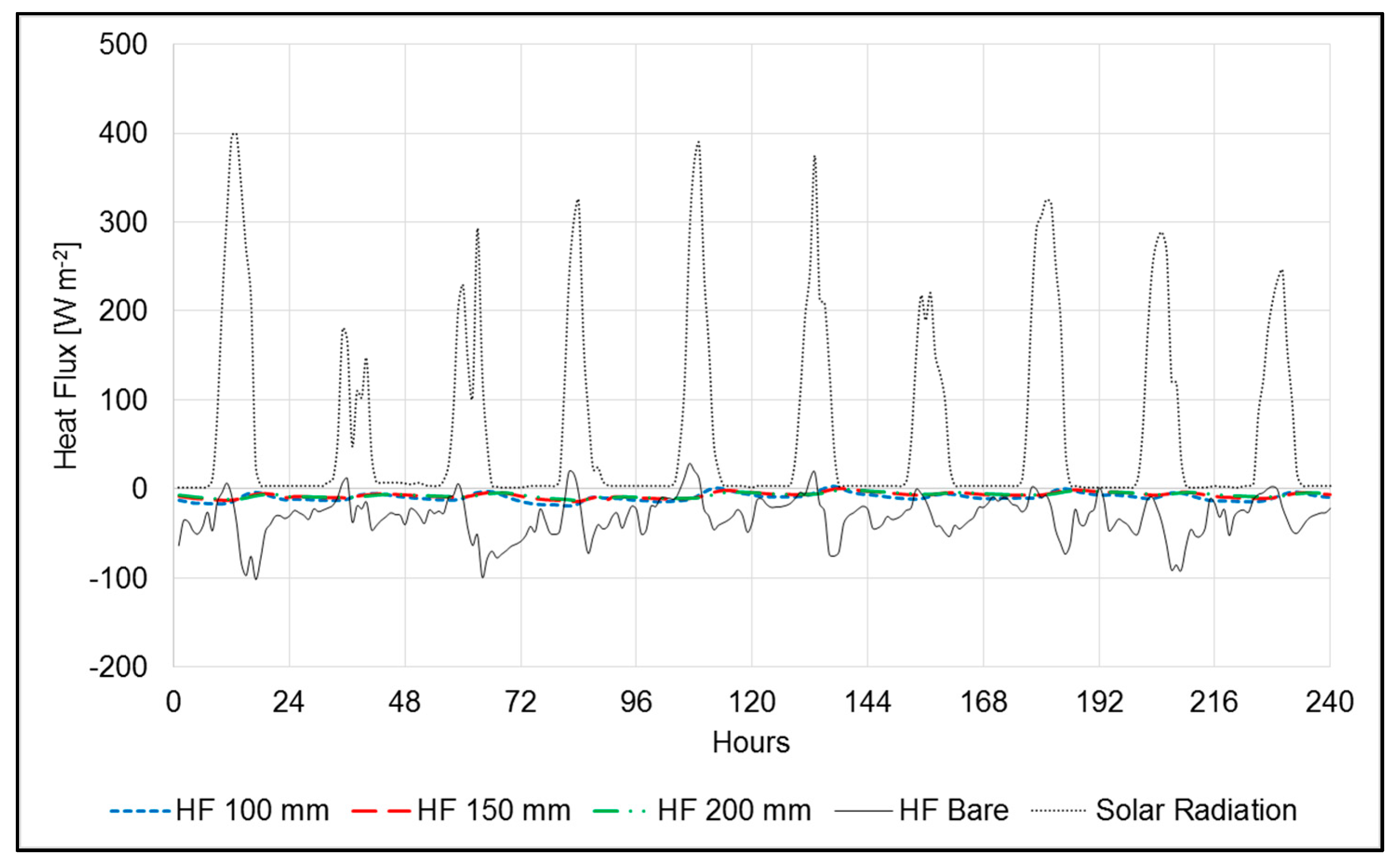 Sustainability 09 01451 g016