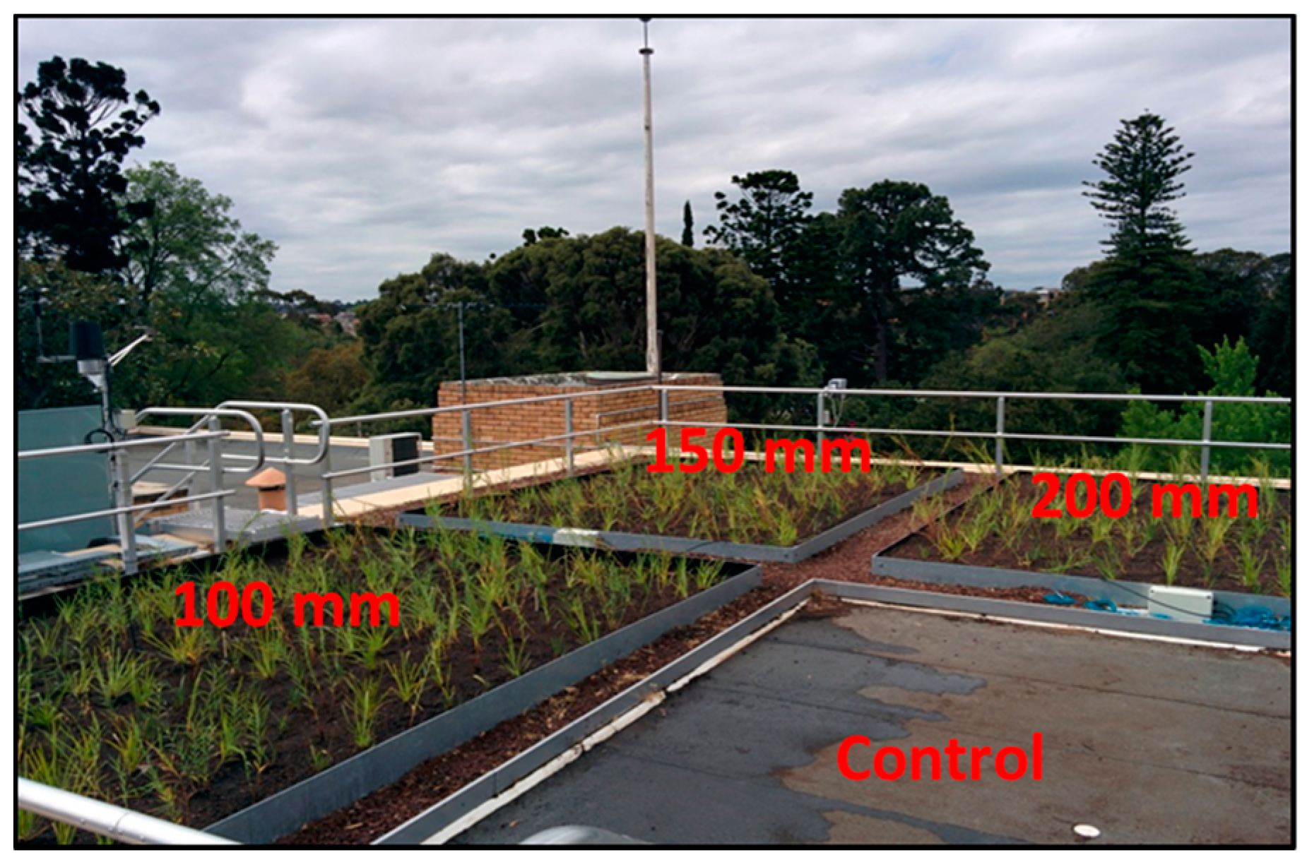 Sustainability 09 01451 g017