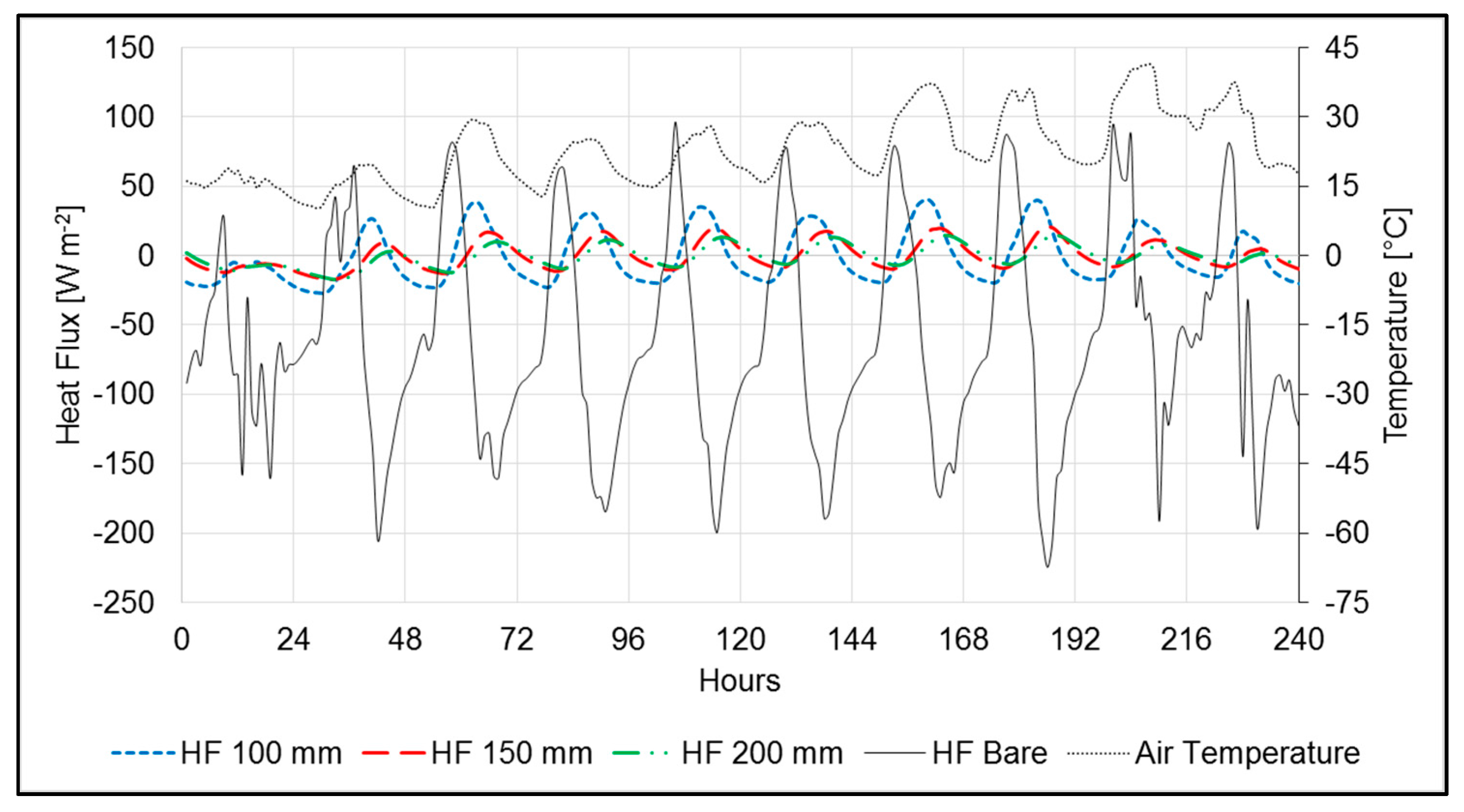 Sustainability 09 01451 g019