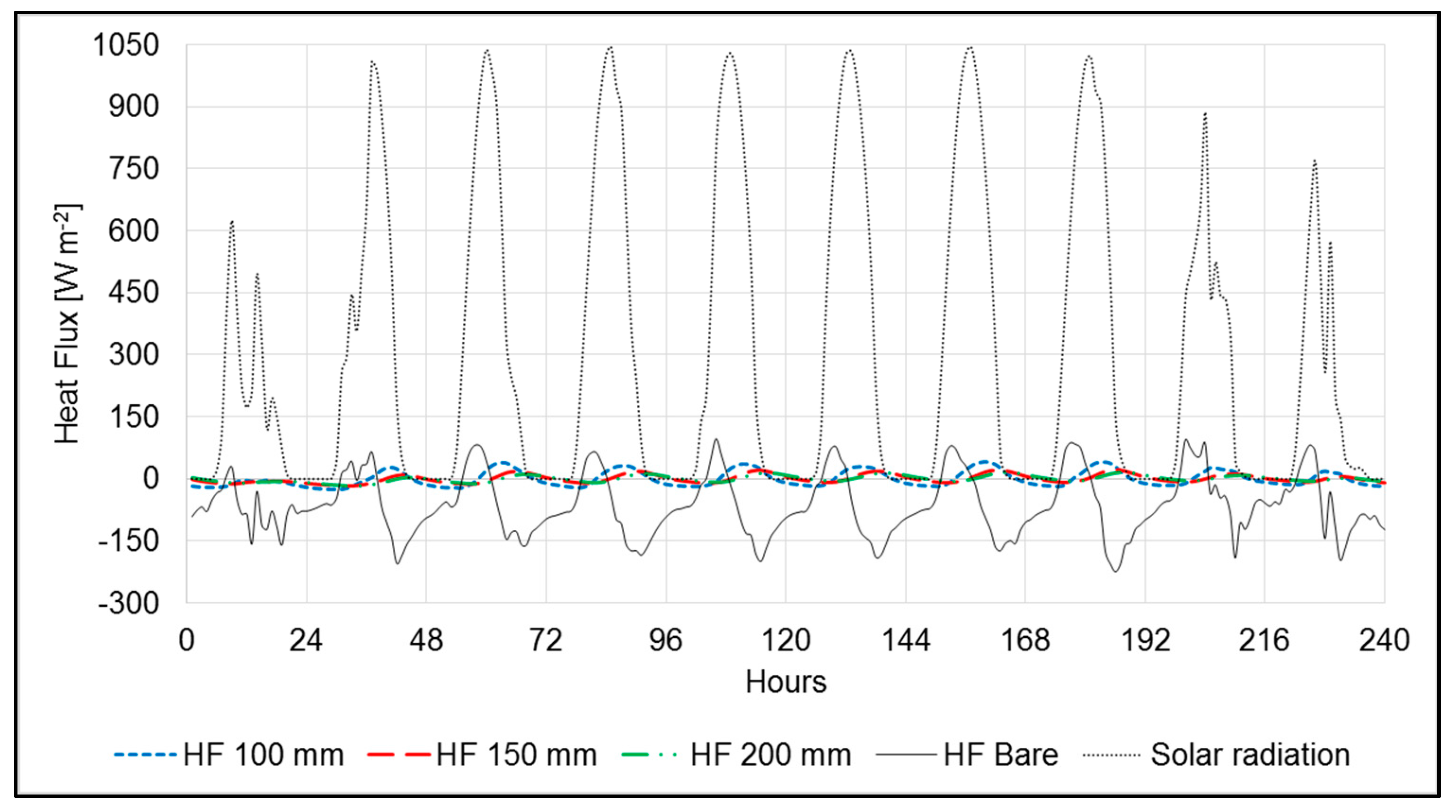 Sustainability 09 01451 g020