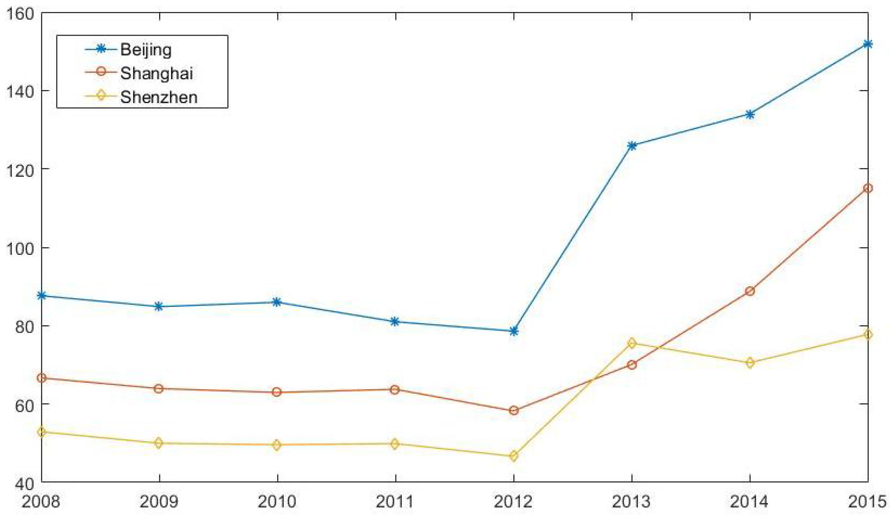 Sustainability 09 01452 g001