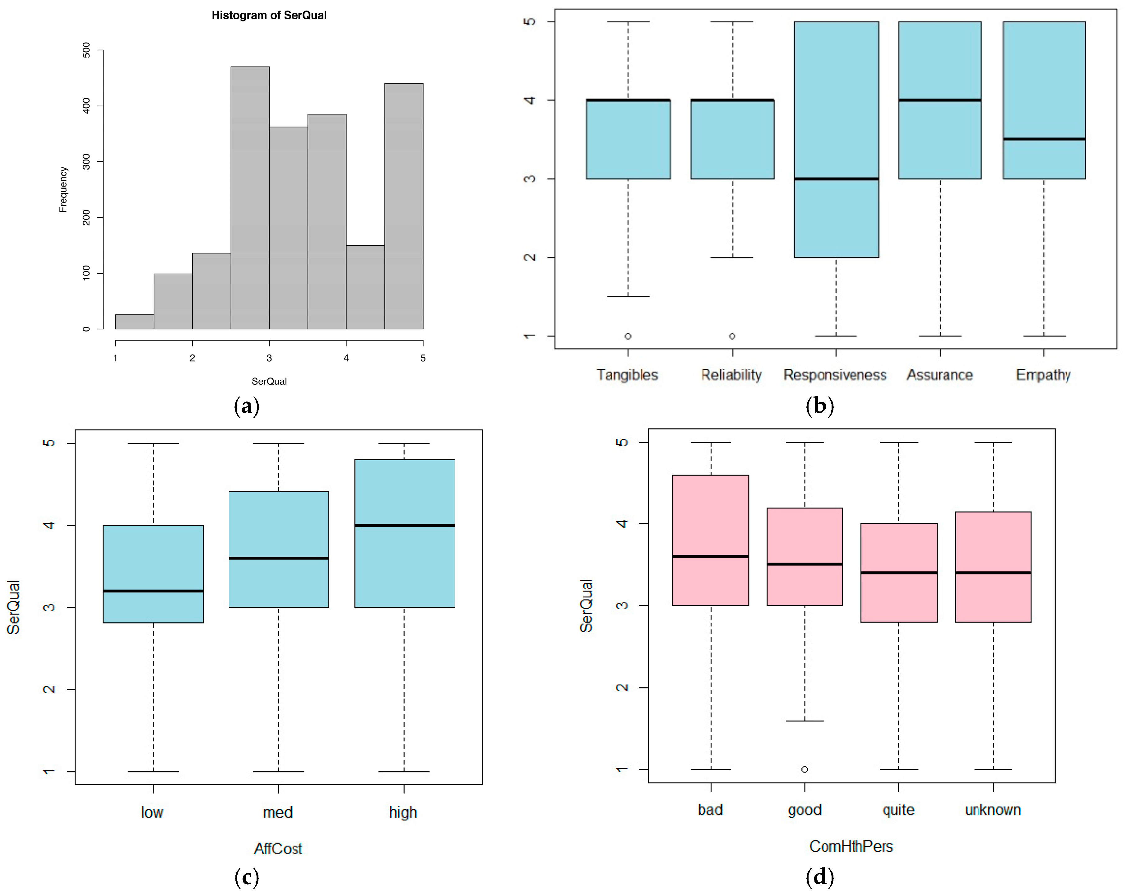 Sustainability 09 01456 g001a