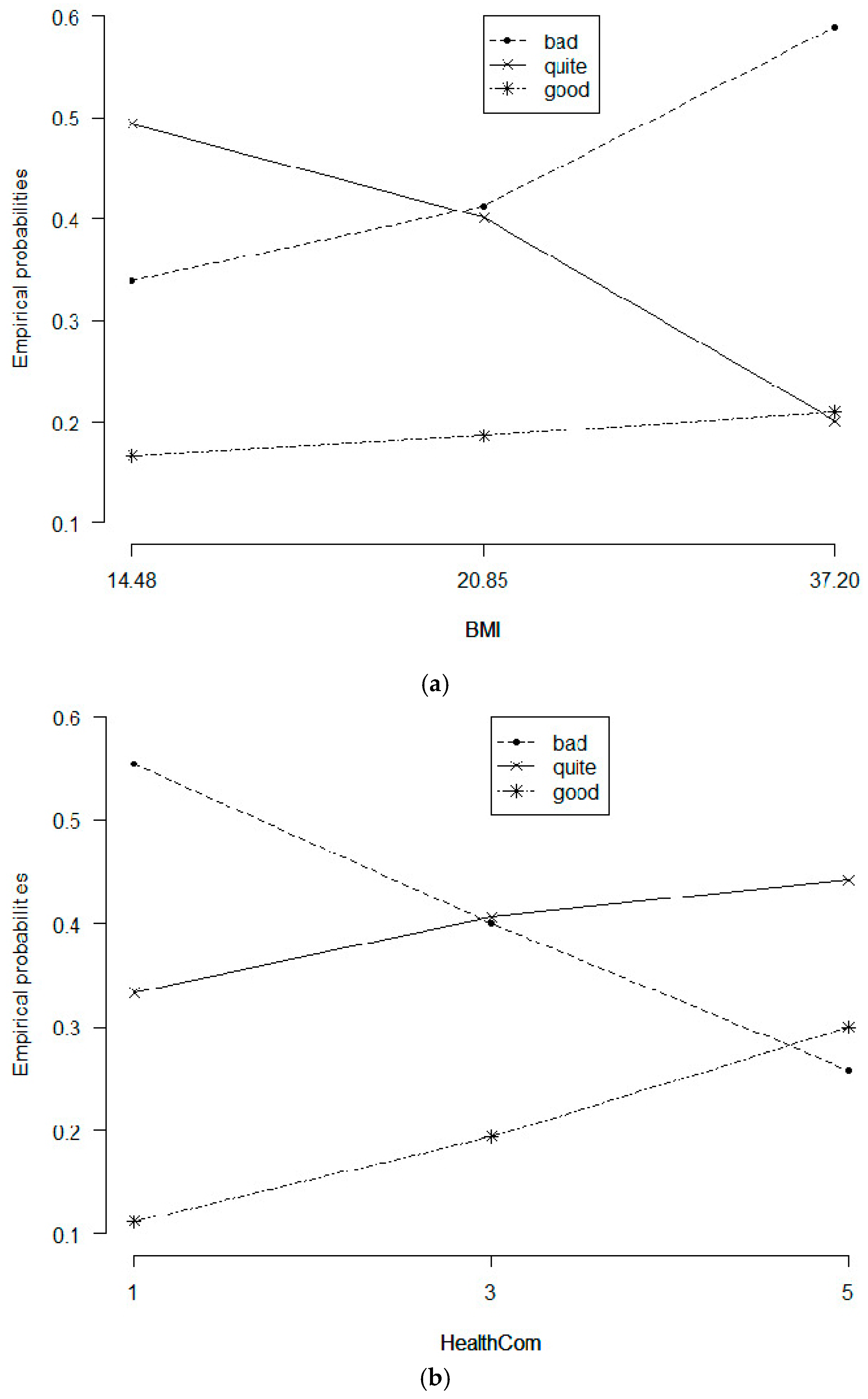Sustainability 09 01456 g002a