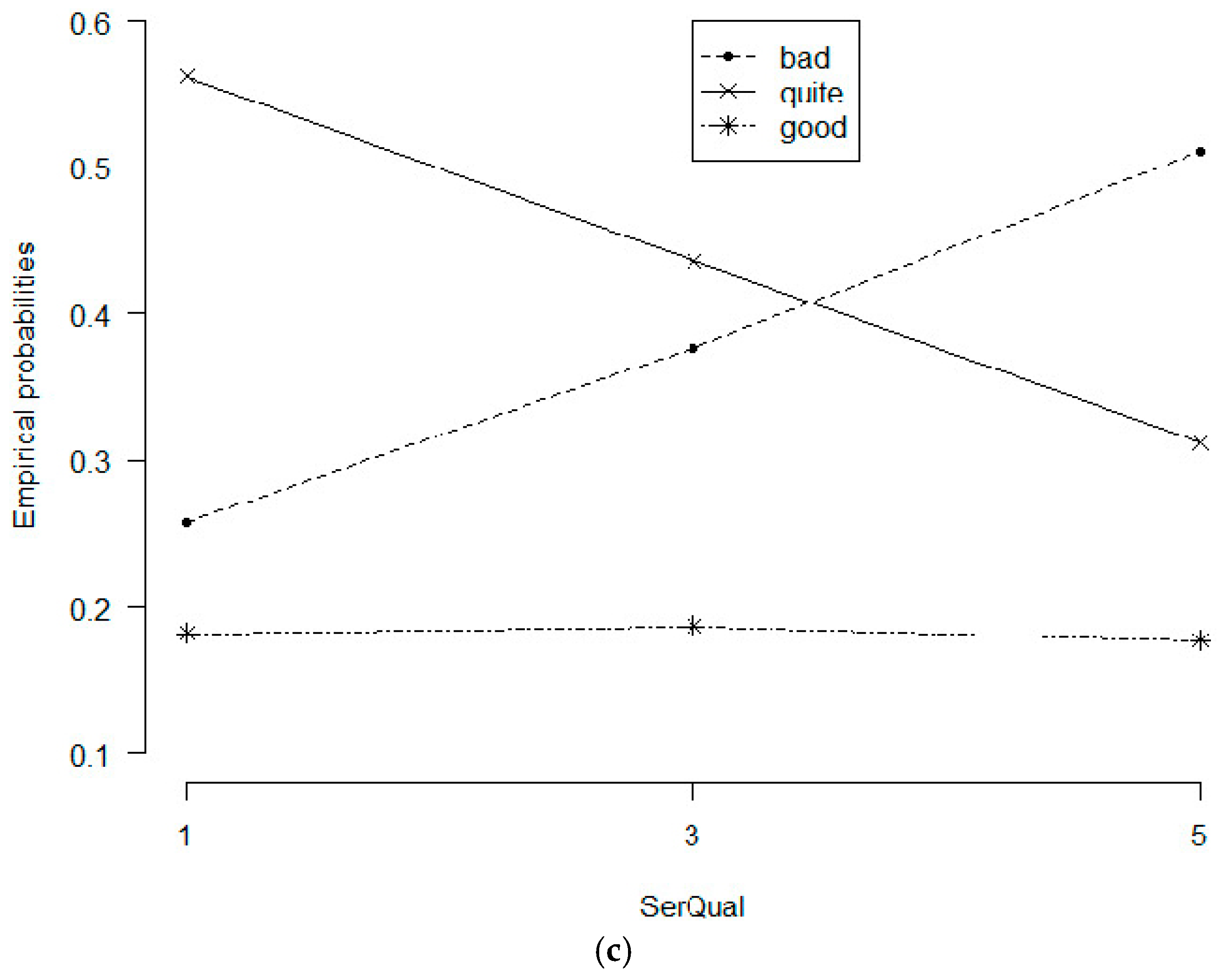 Sustainability 09 01456 g002b