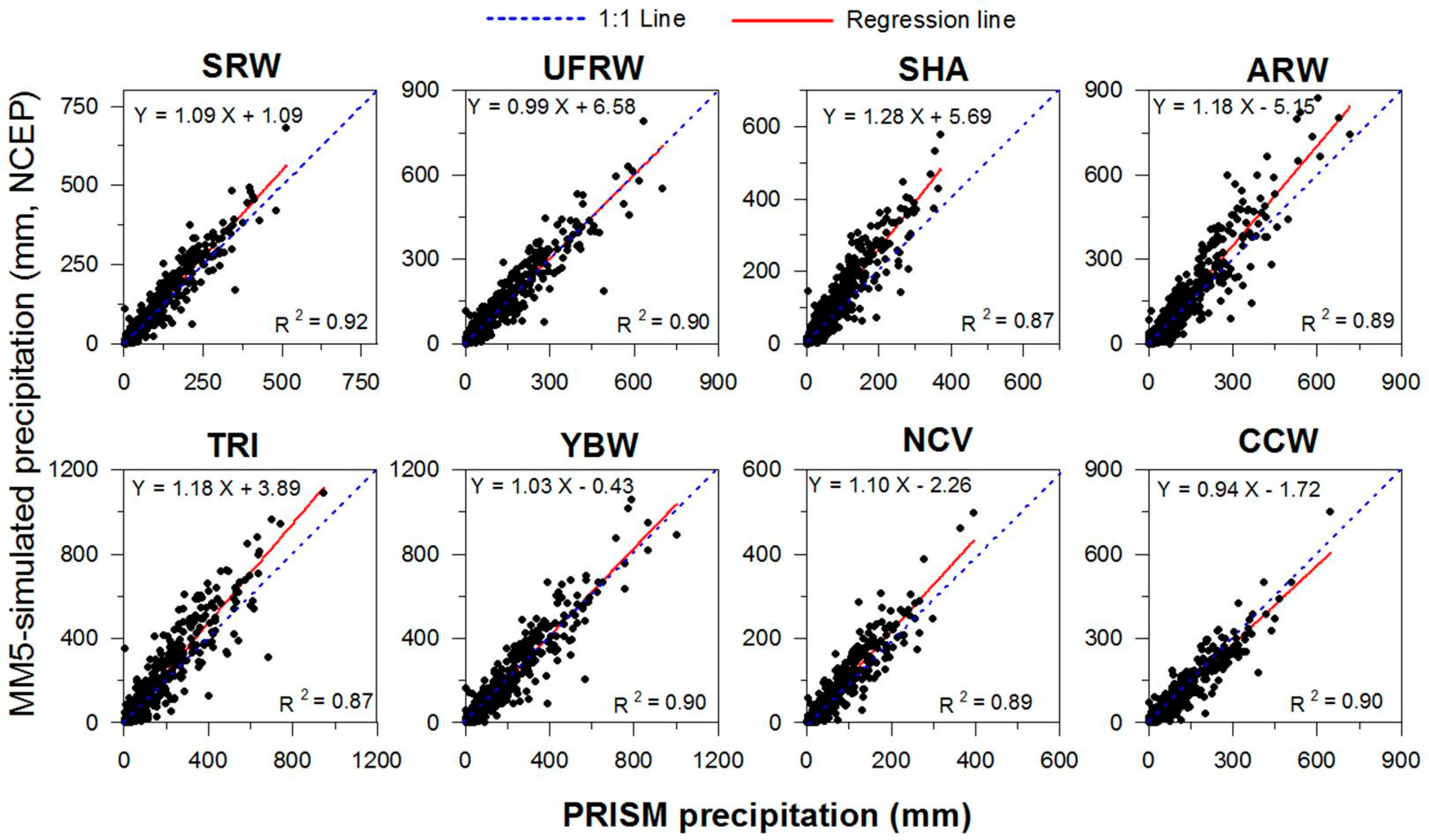 Sustainability 09 01457 g005