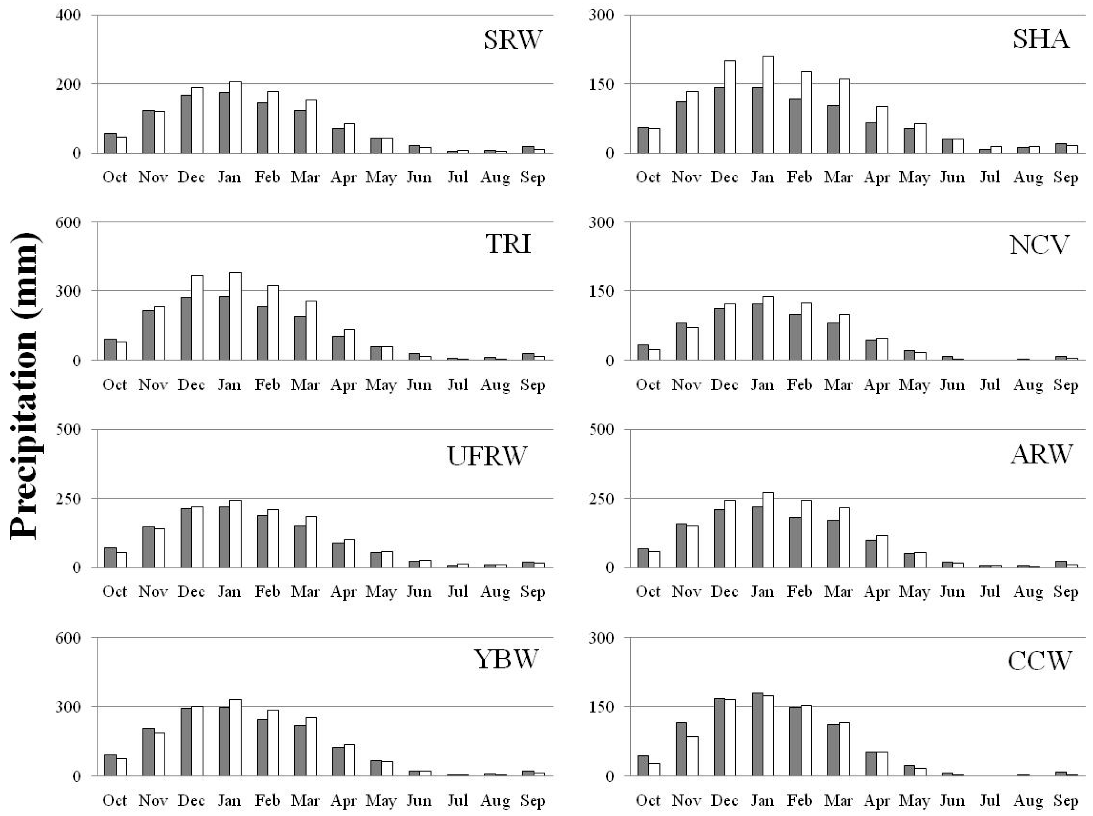 Sustainability 09 01457 g007