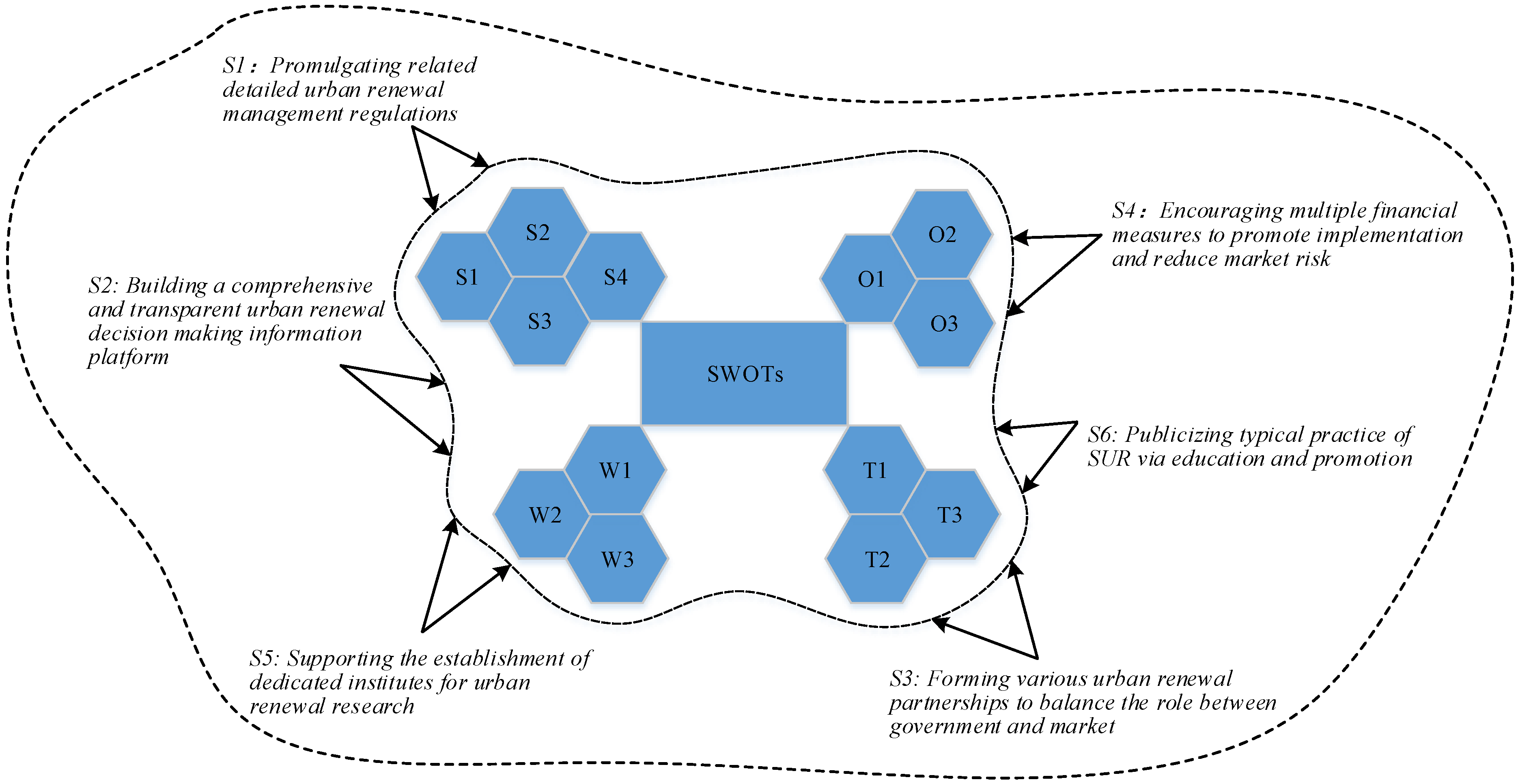 Sustainability 09 01460 g004