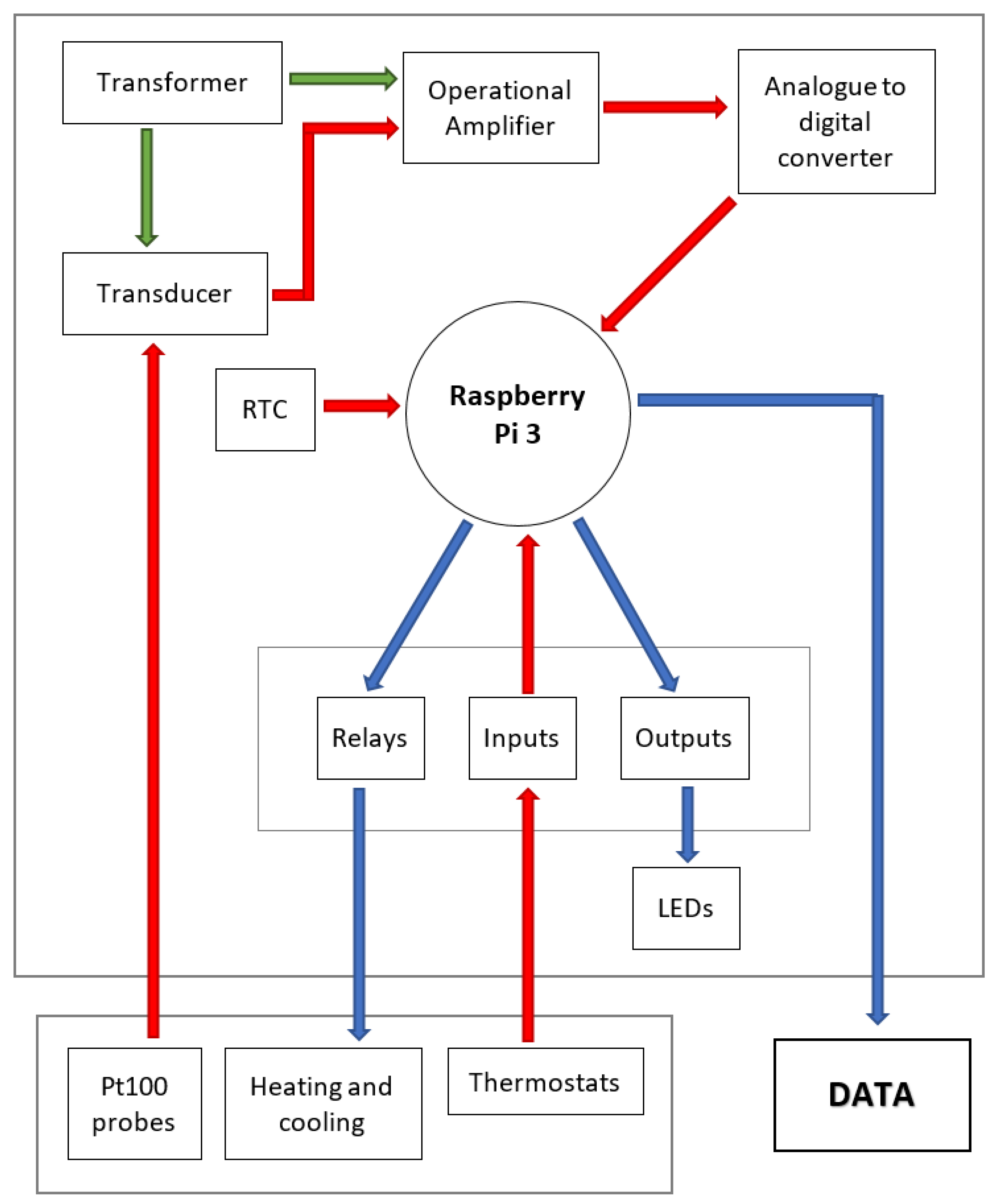 Sustainability 09 01462 g001