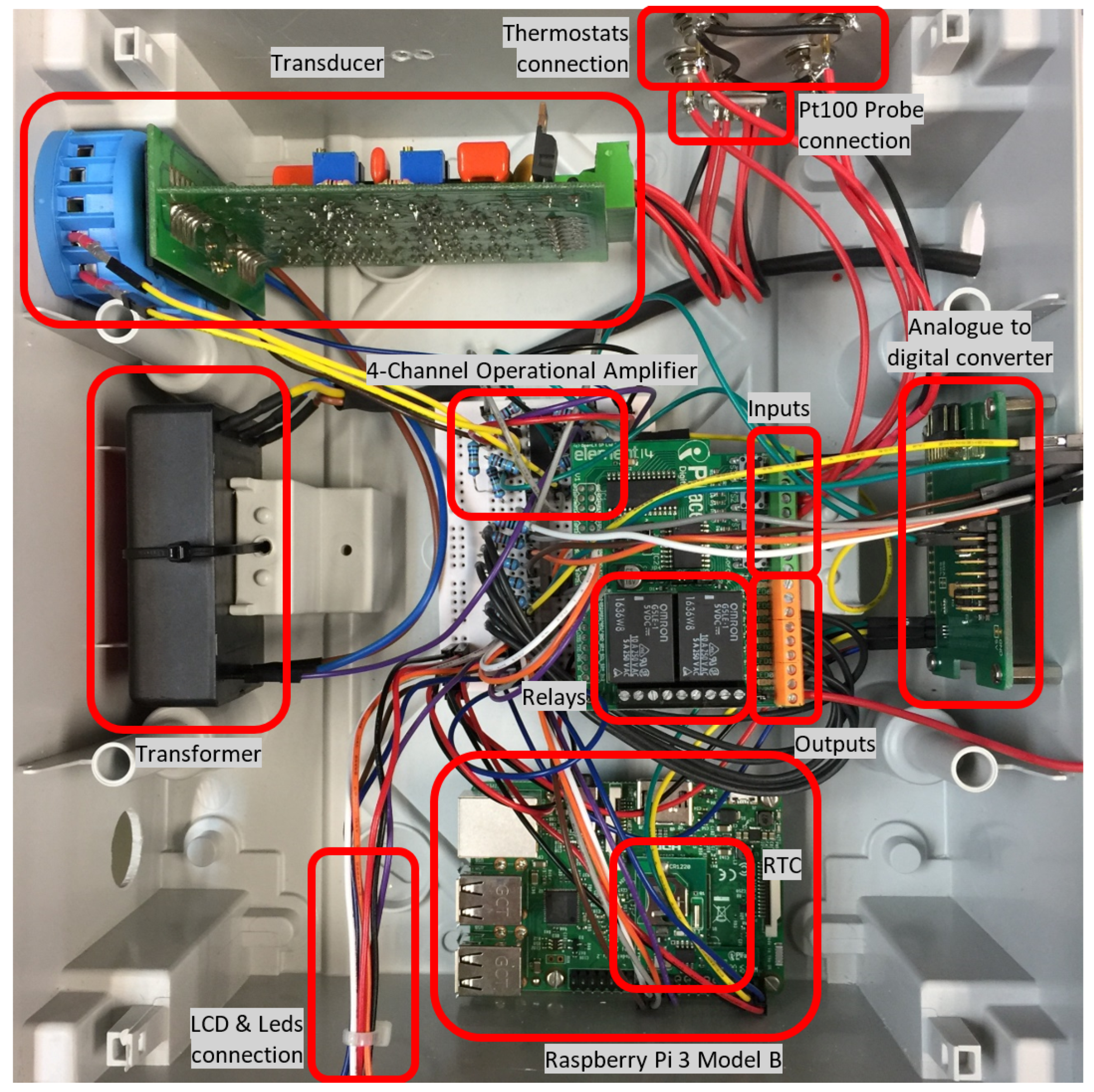 Sustainability 09 01462 g002