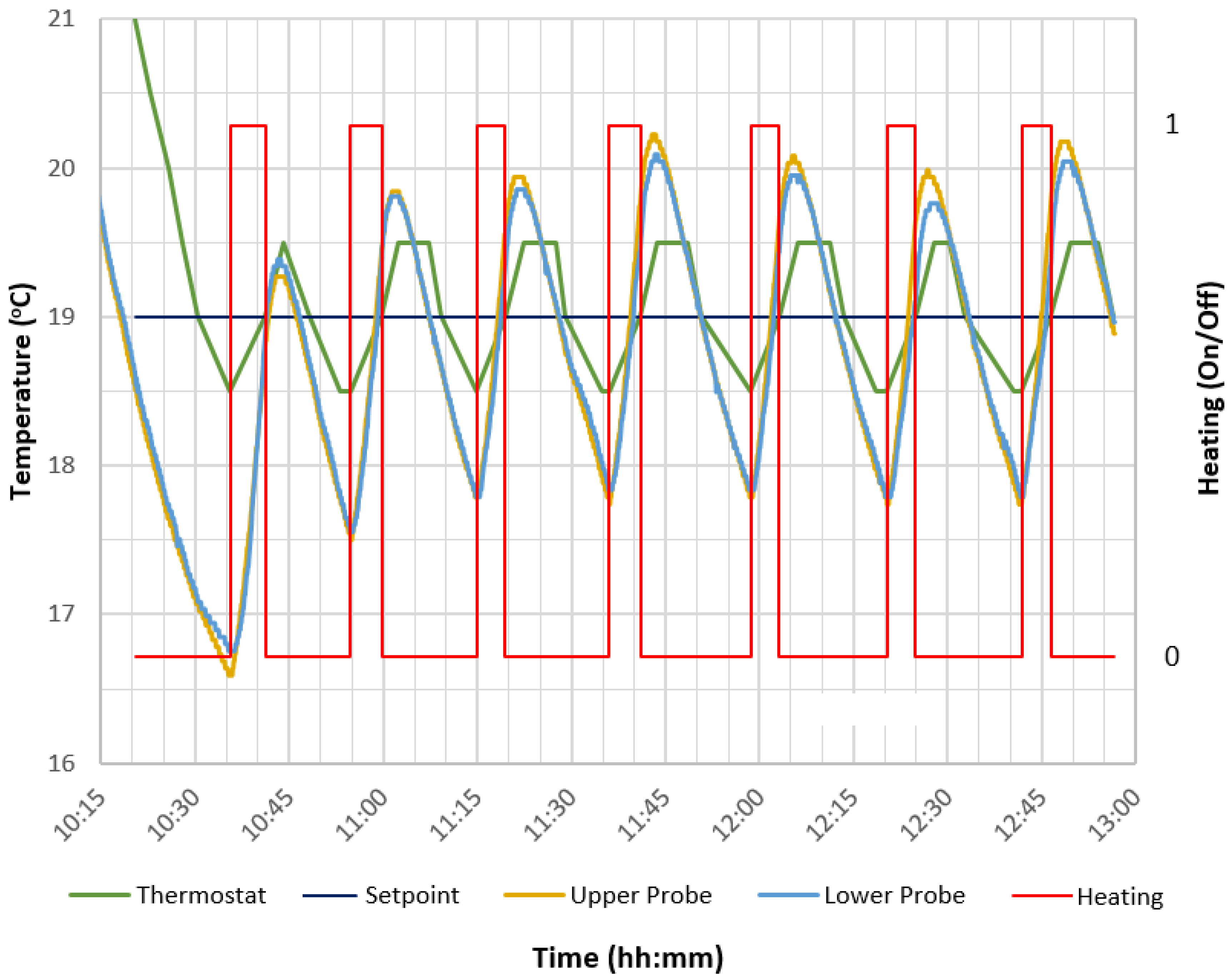 Sustainability 09 01462 g006