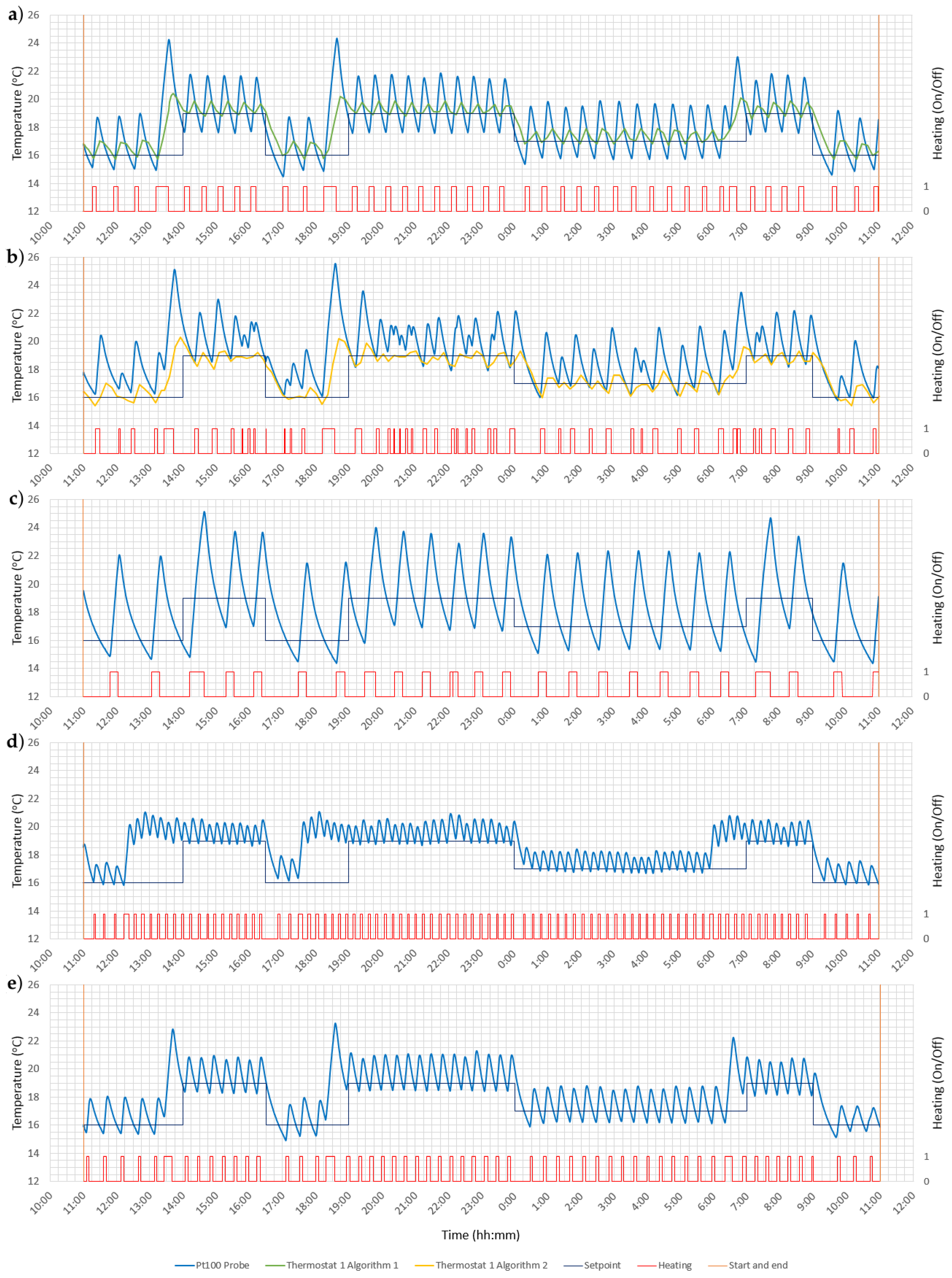 Sustainability 09 01462 g007