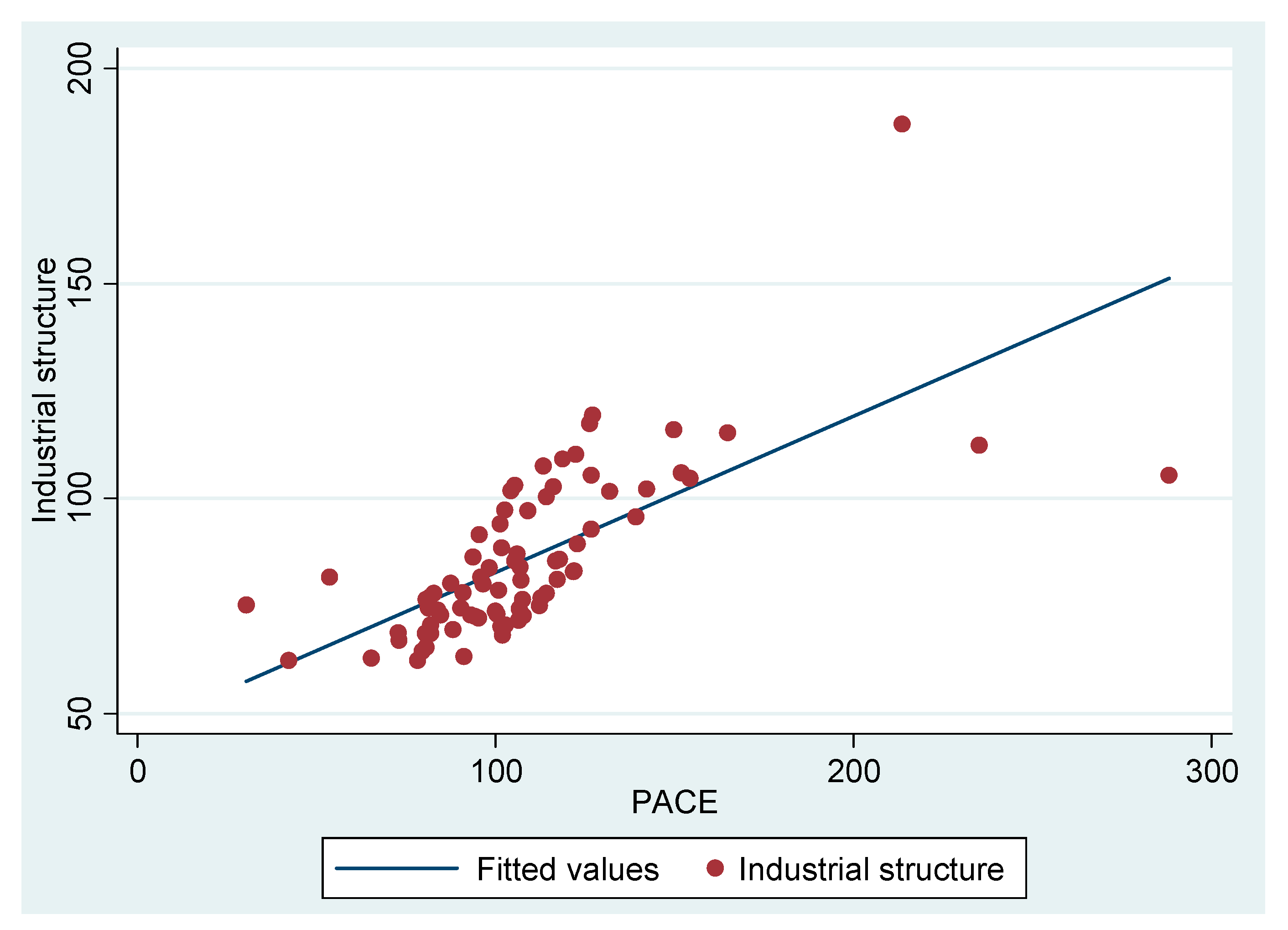 Sustainability 09 01465 g008