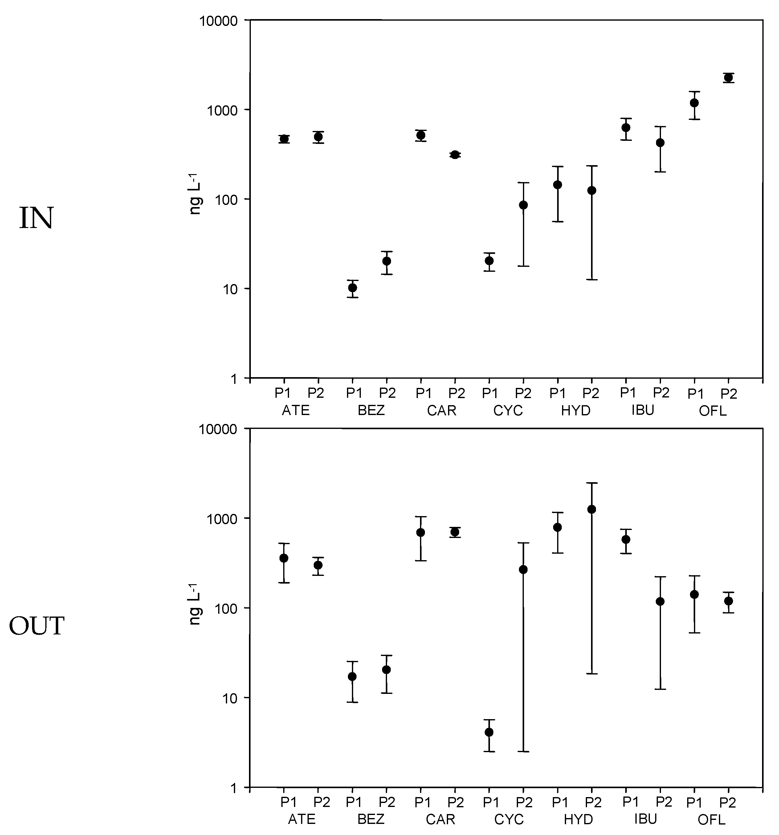 Sustainability 09 01466 g002 Sustainability 09 01466 g002