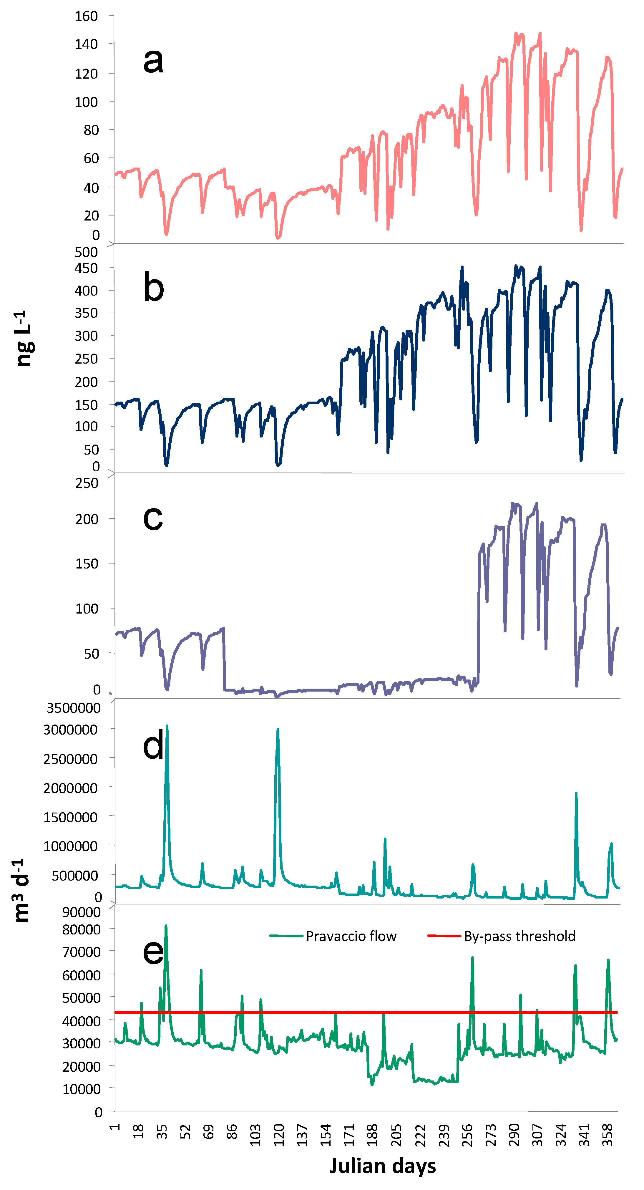 Sustainability 09 01466 g003 Sustainability 09 01466 g003