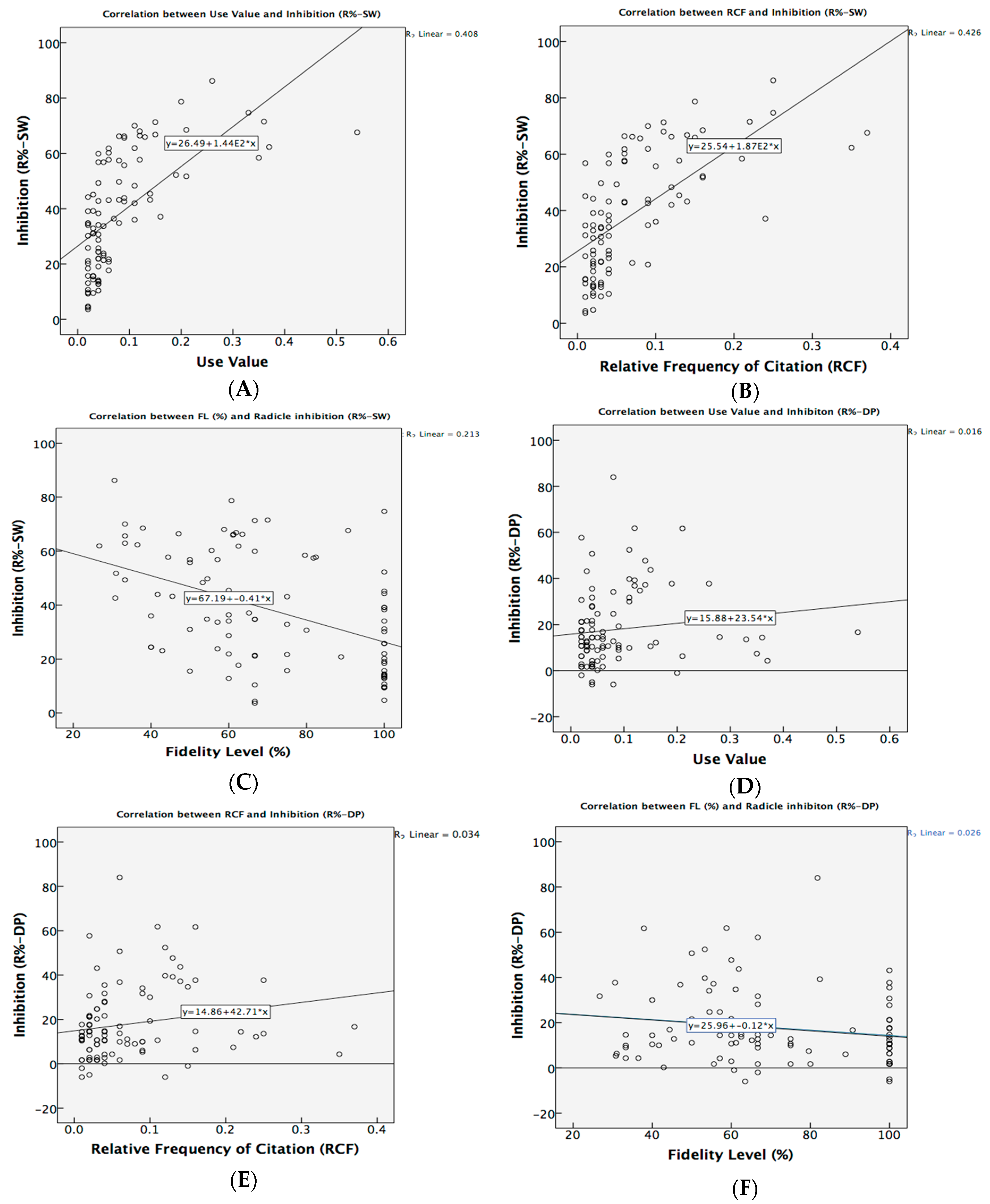 Sustainability 09 01468 g005