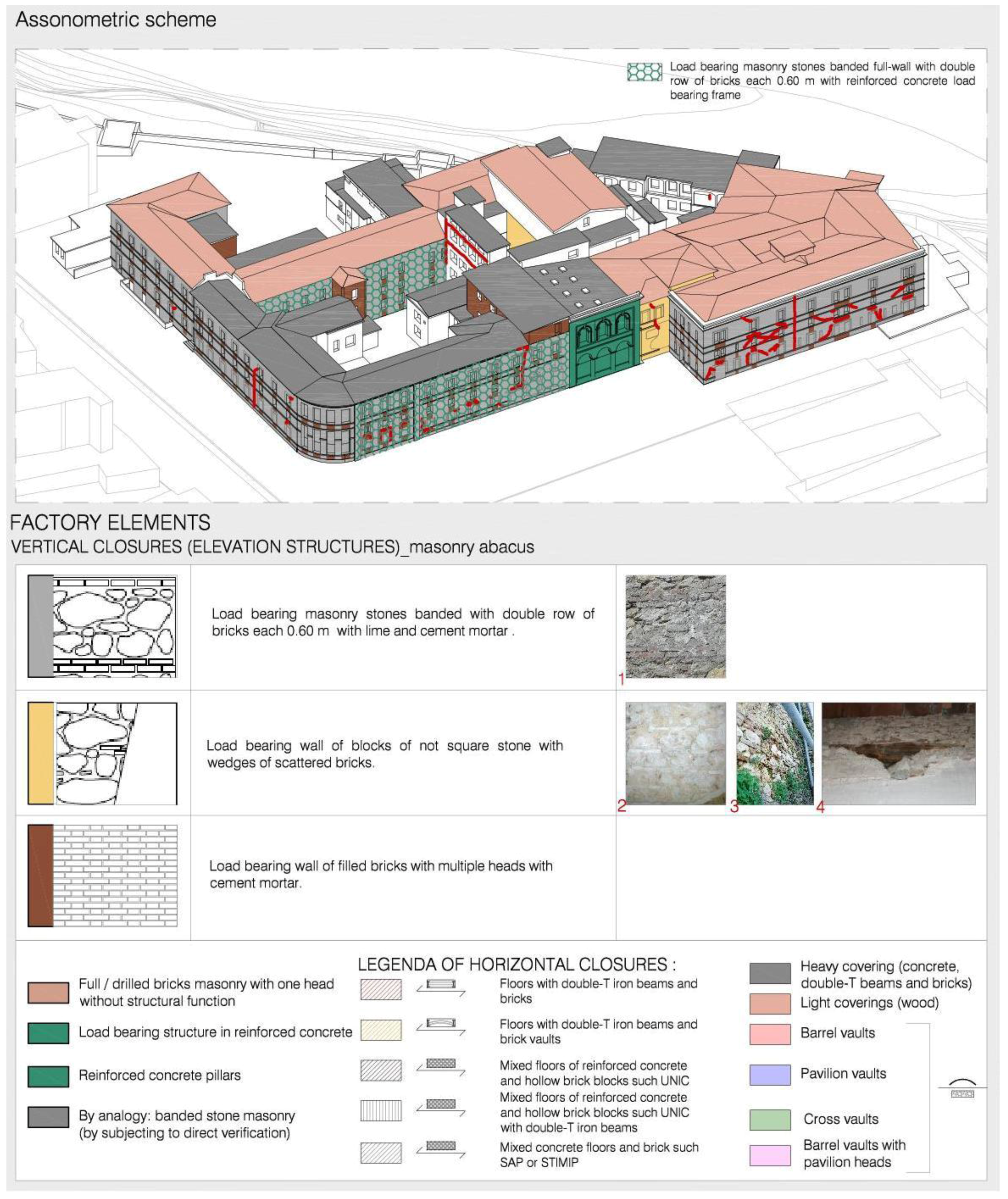 Sustainability 09 01472 g002