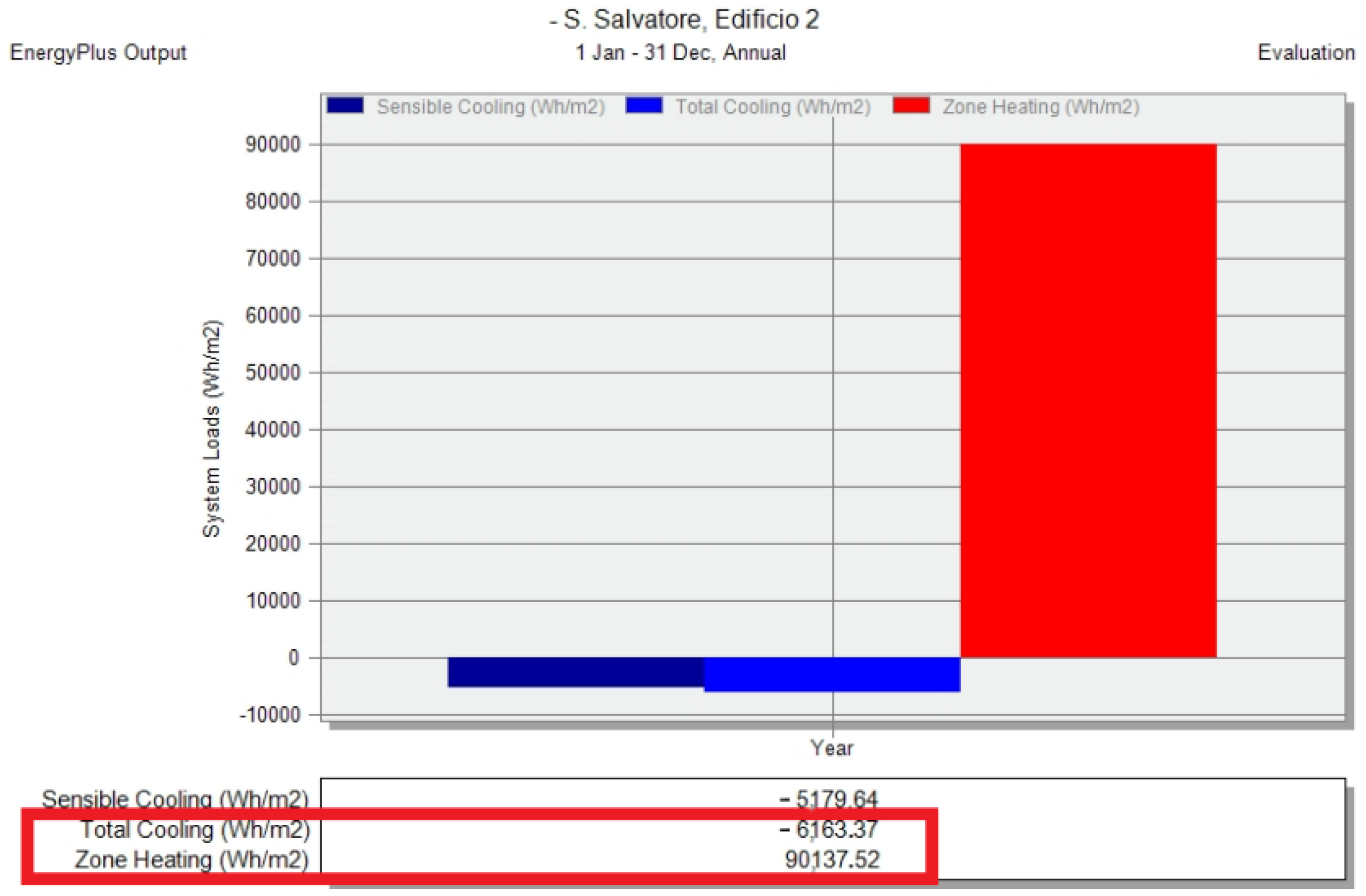 Sustainability 09 01472 g005