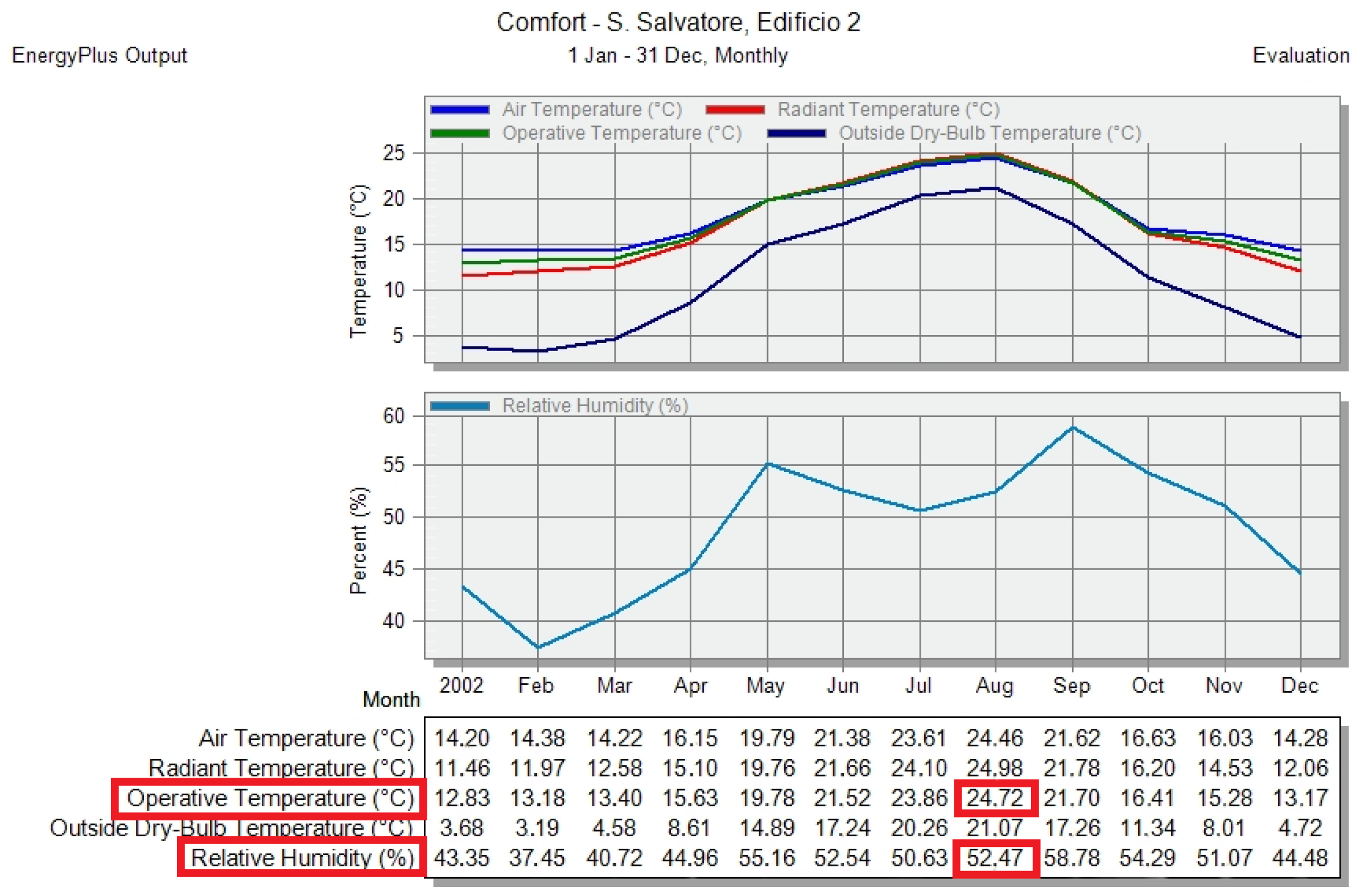 Sustainability 09 01472 g006