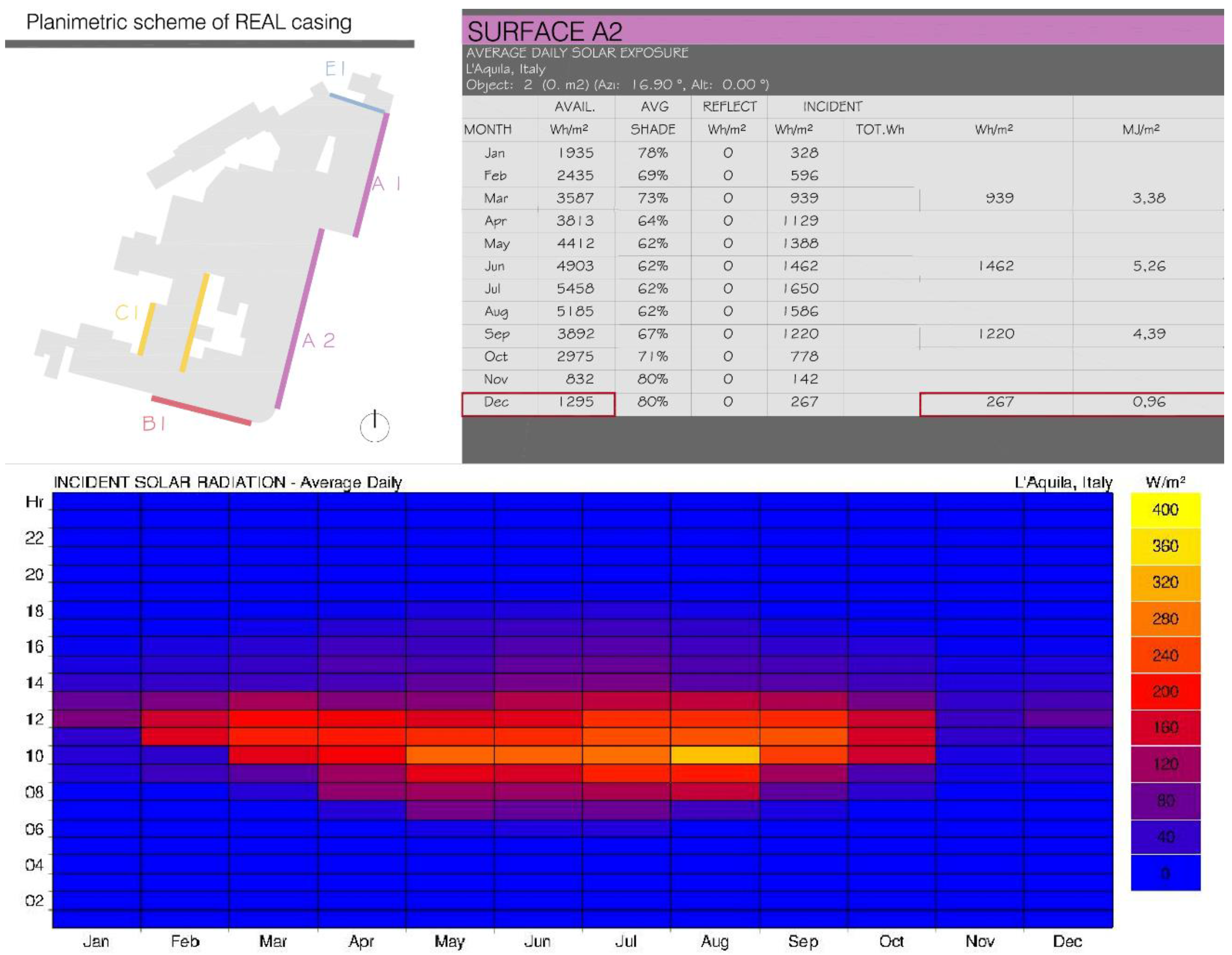 Sustainability 09 01472 g008