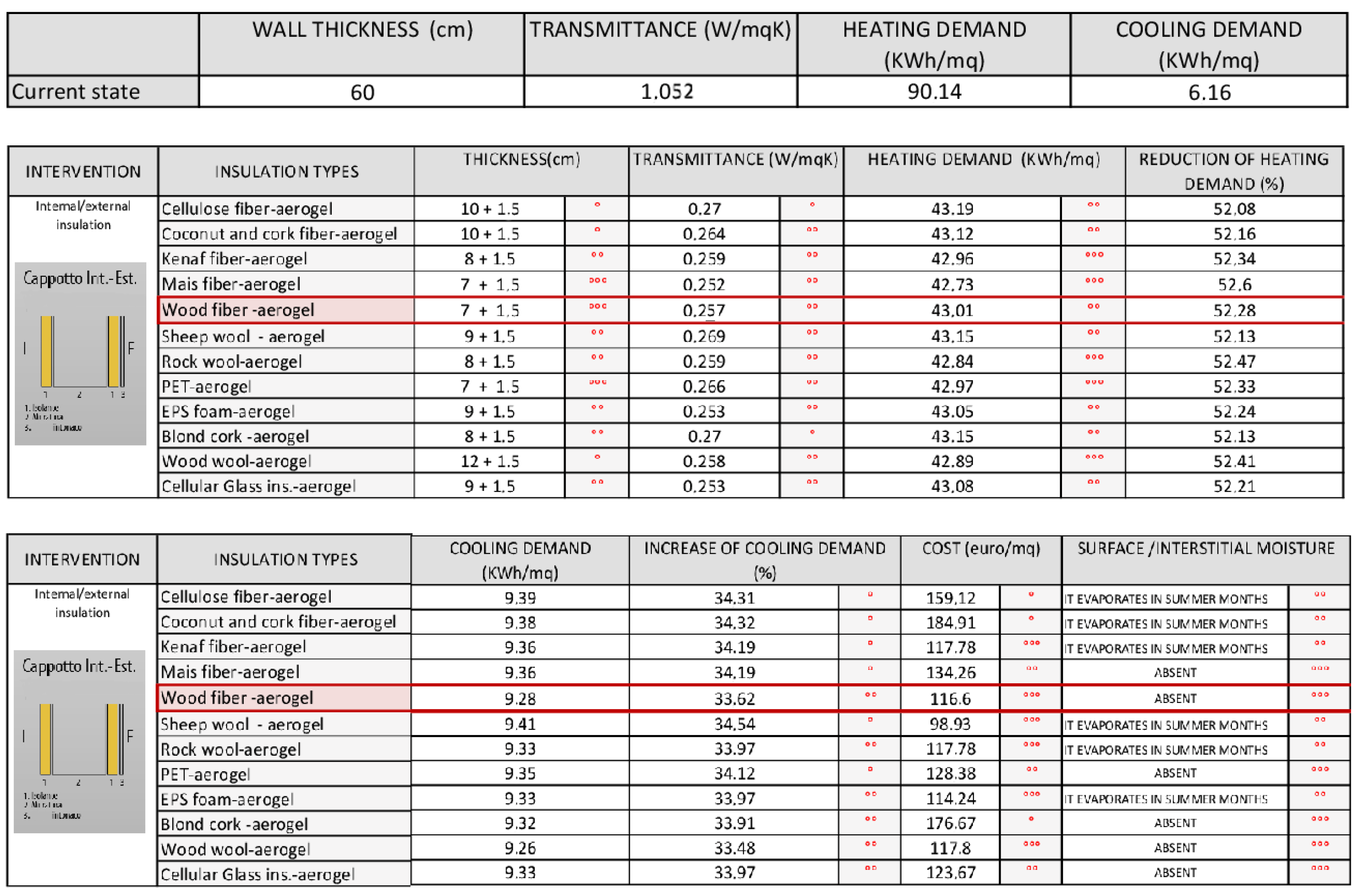 Sustainability 09 01472 g011