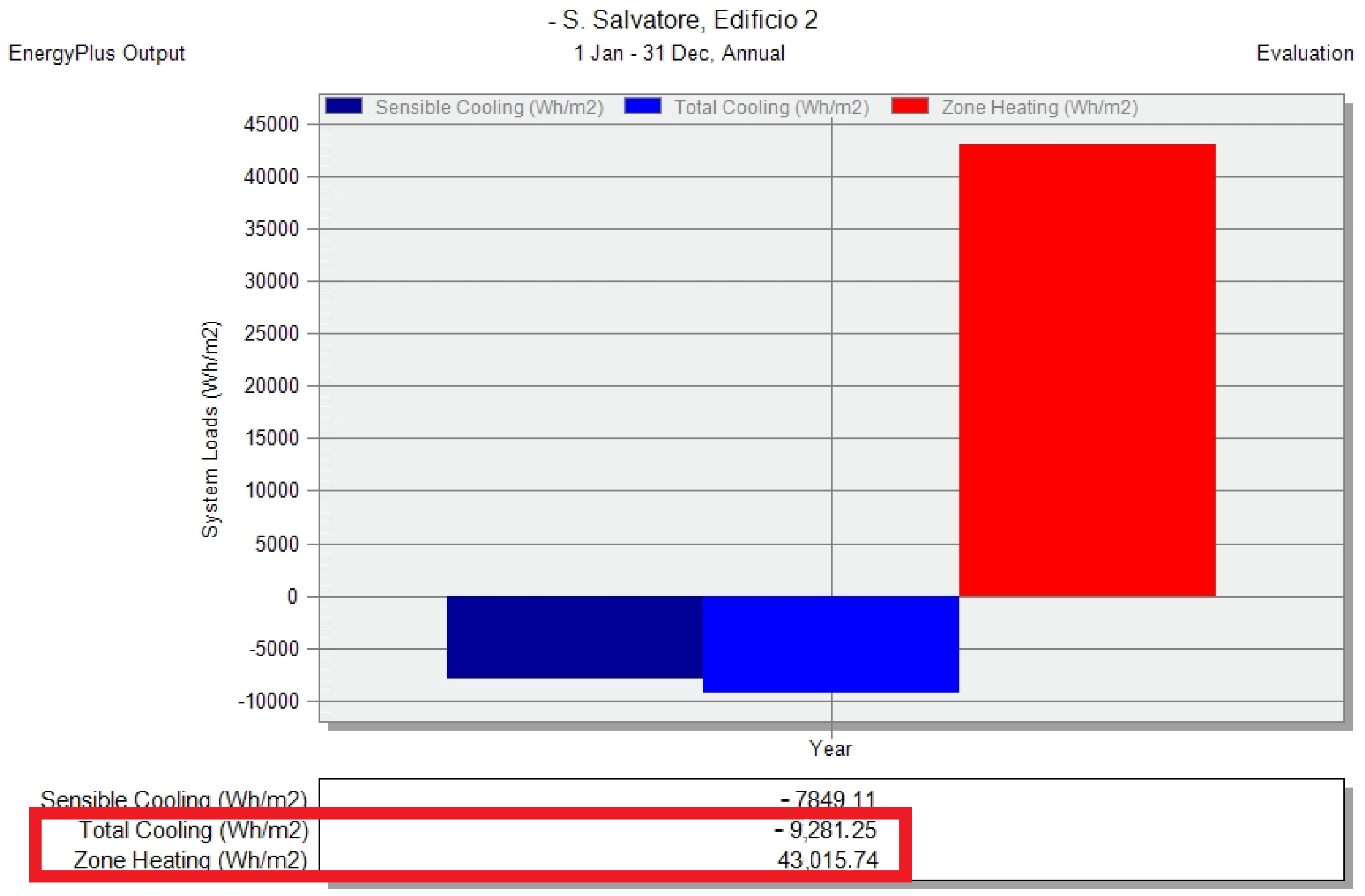 Sustainability 09 01472 g013