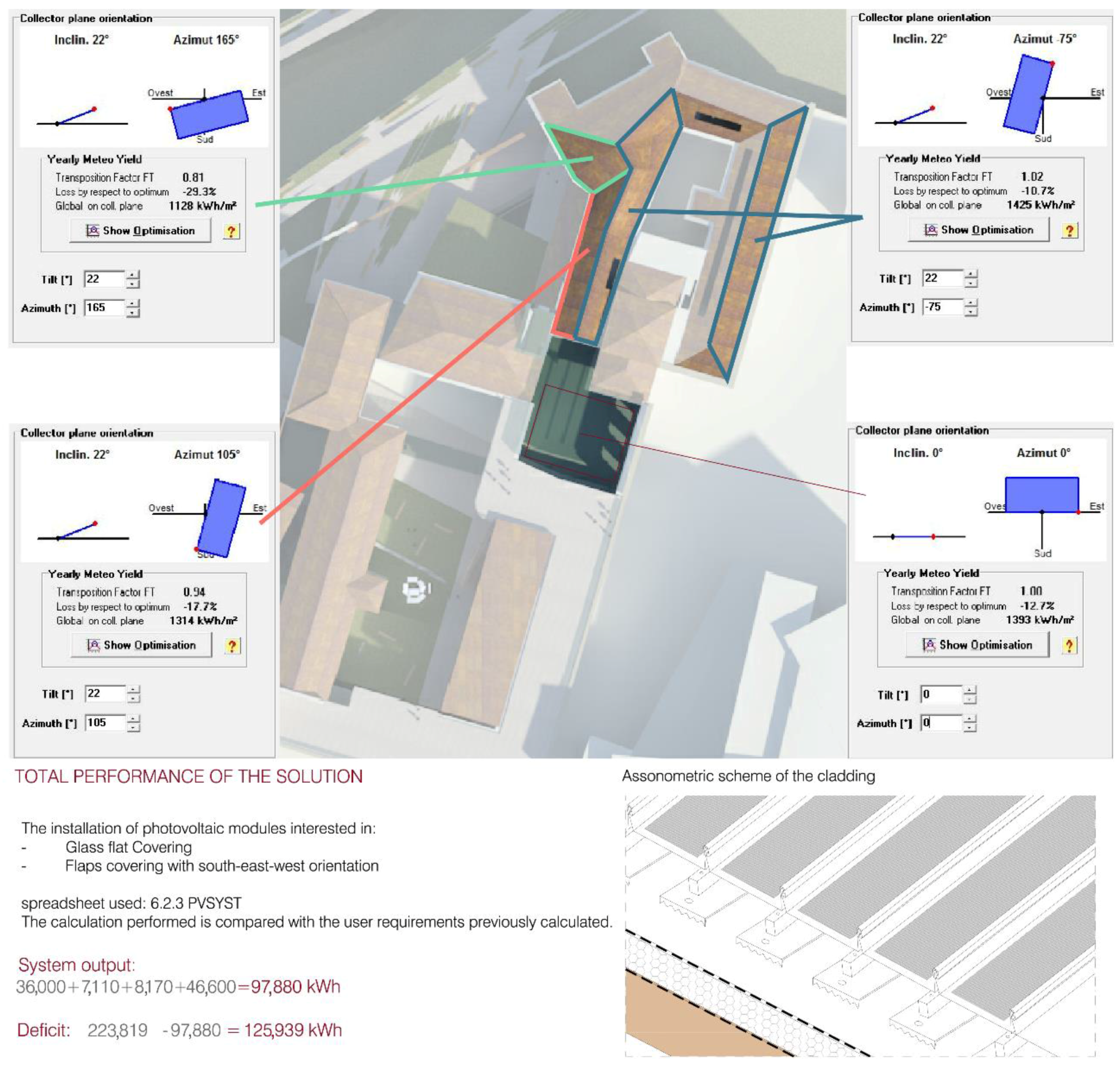 Sustainability 09 01472 g017