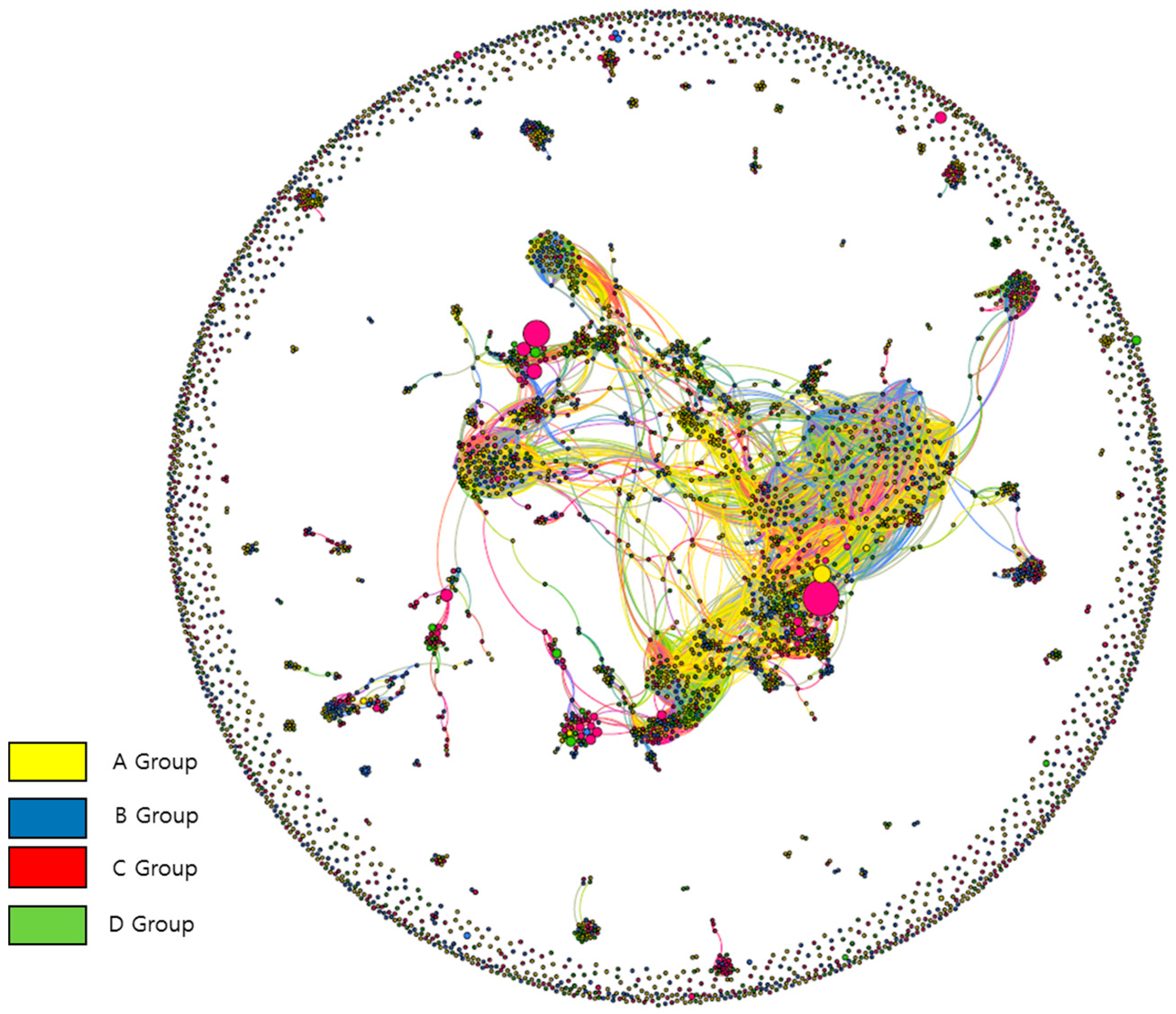 Sustainability 09 01478 g003