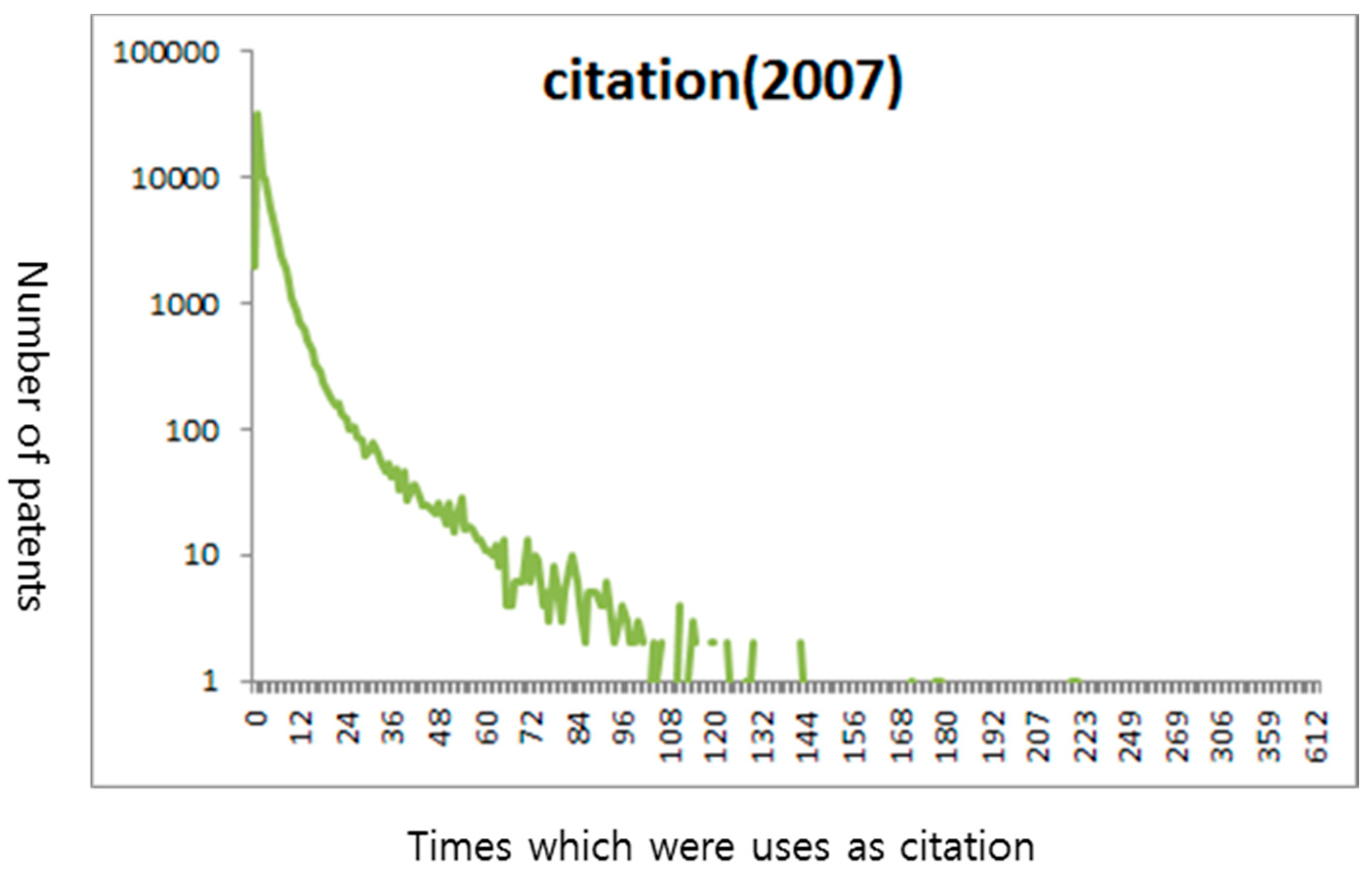Sustainability 09 01478 g007