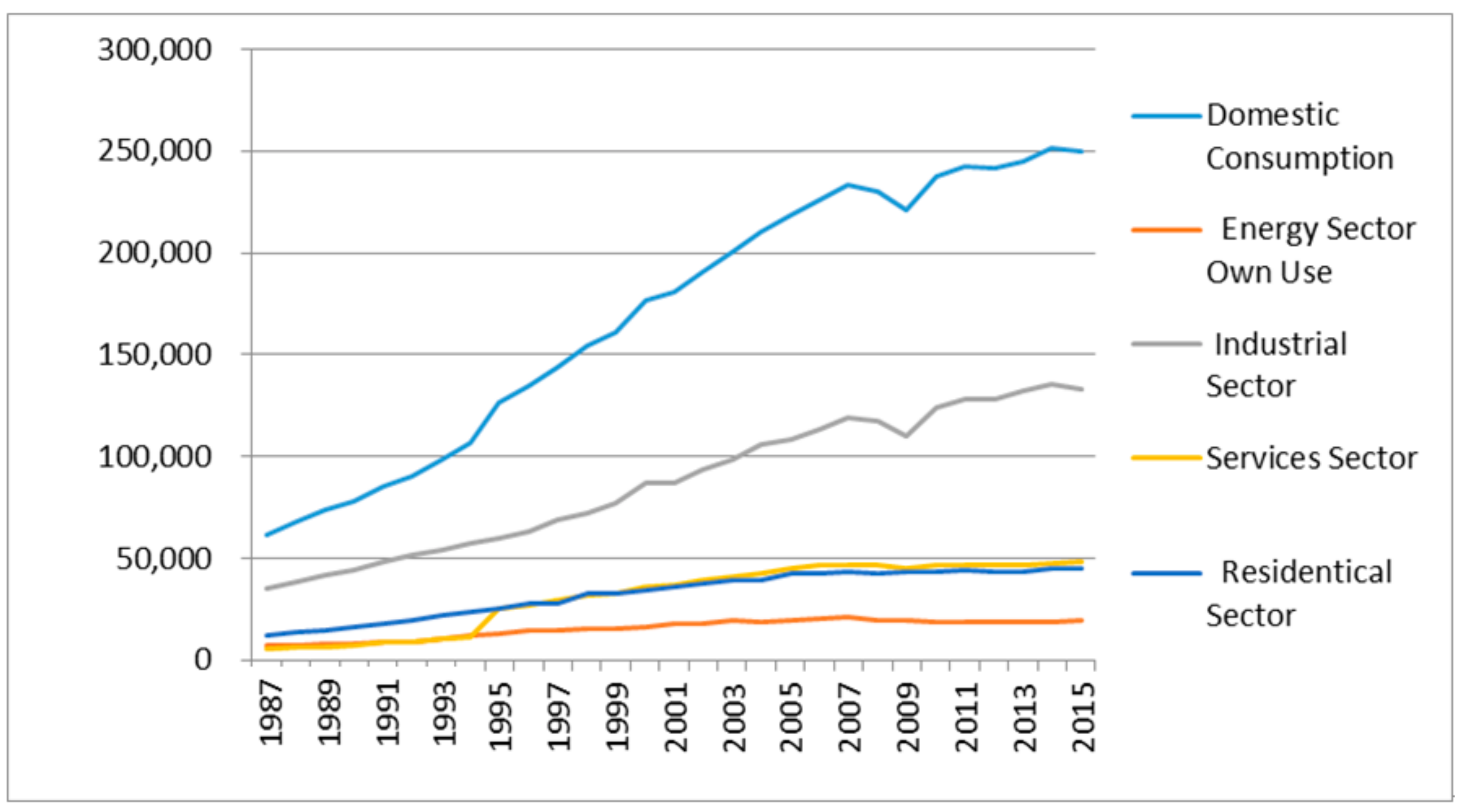 Sustainability 09 01484 g001