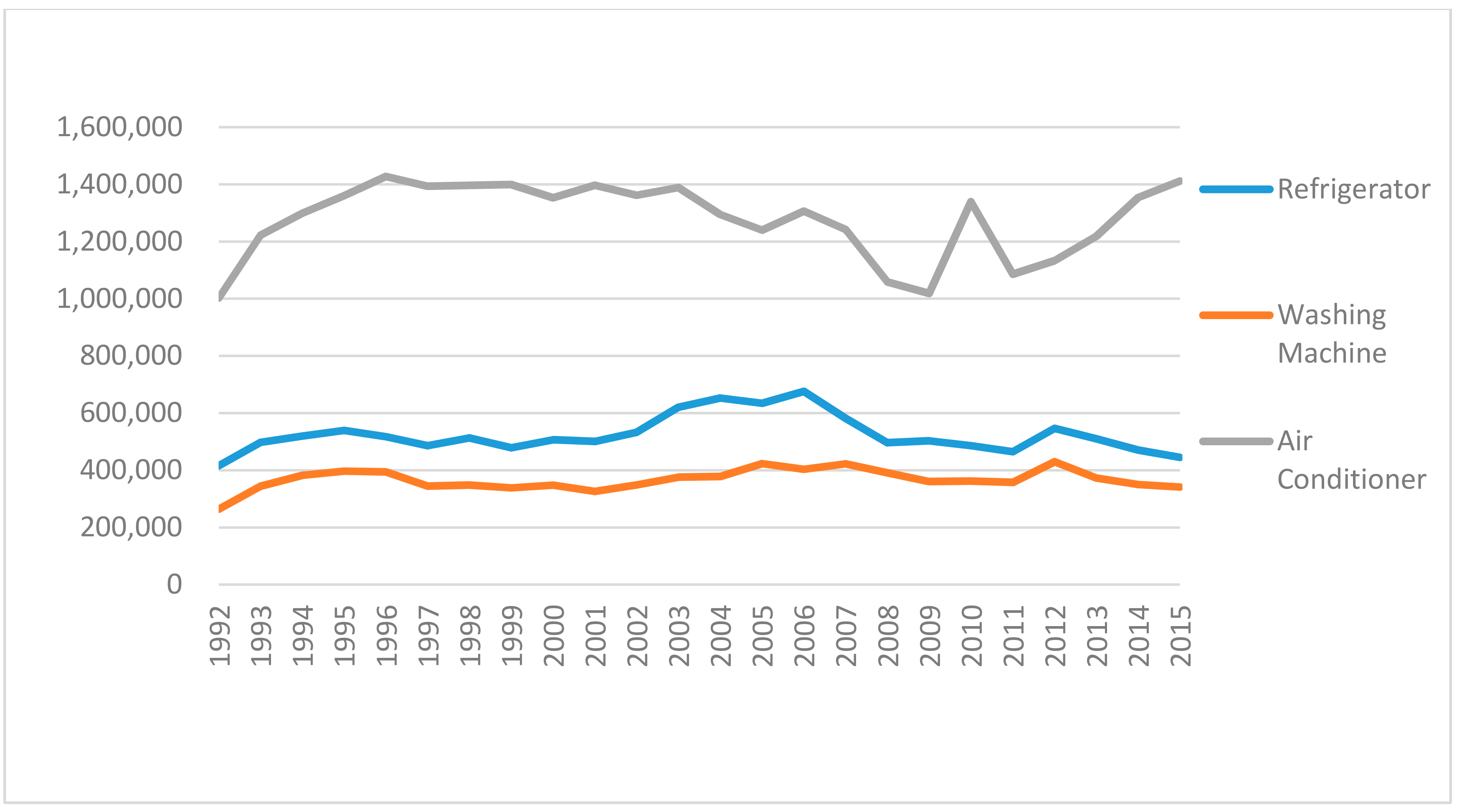 Sustainability 09 01484 g004