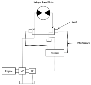 Sustainability 09 01488 i001 Sustainability 09 01488 i001
