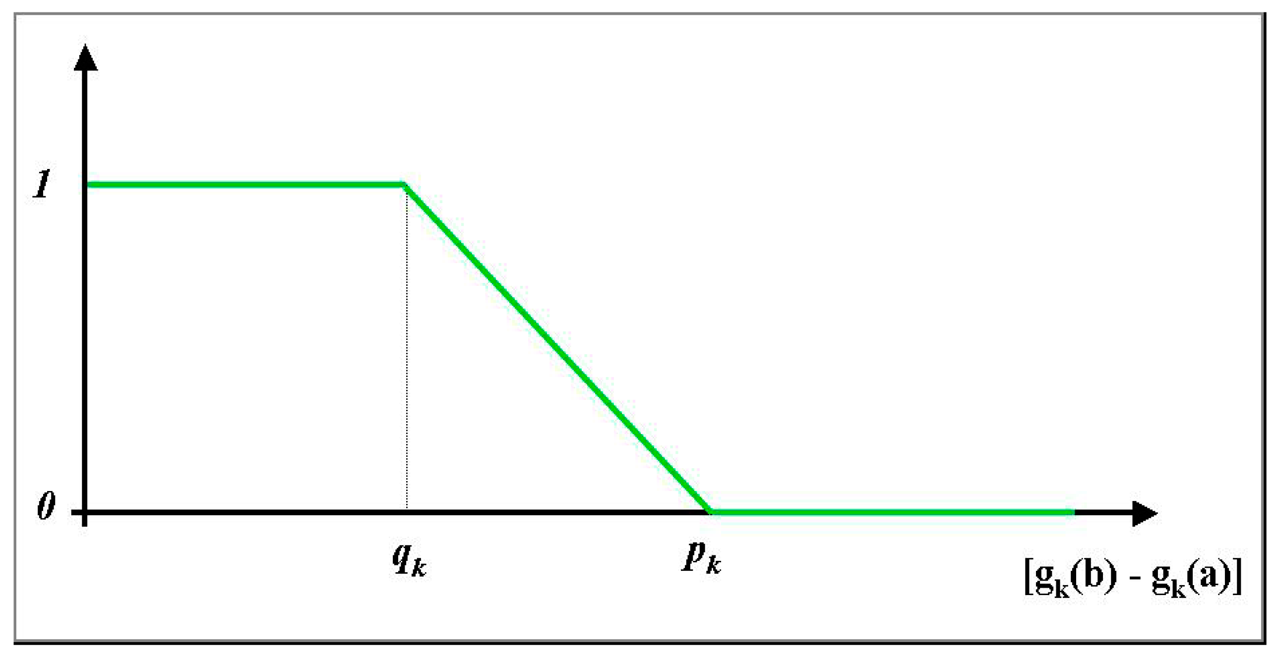 Sustainability 09 01491 g002