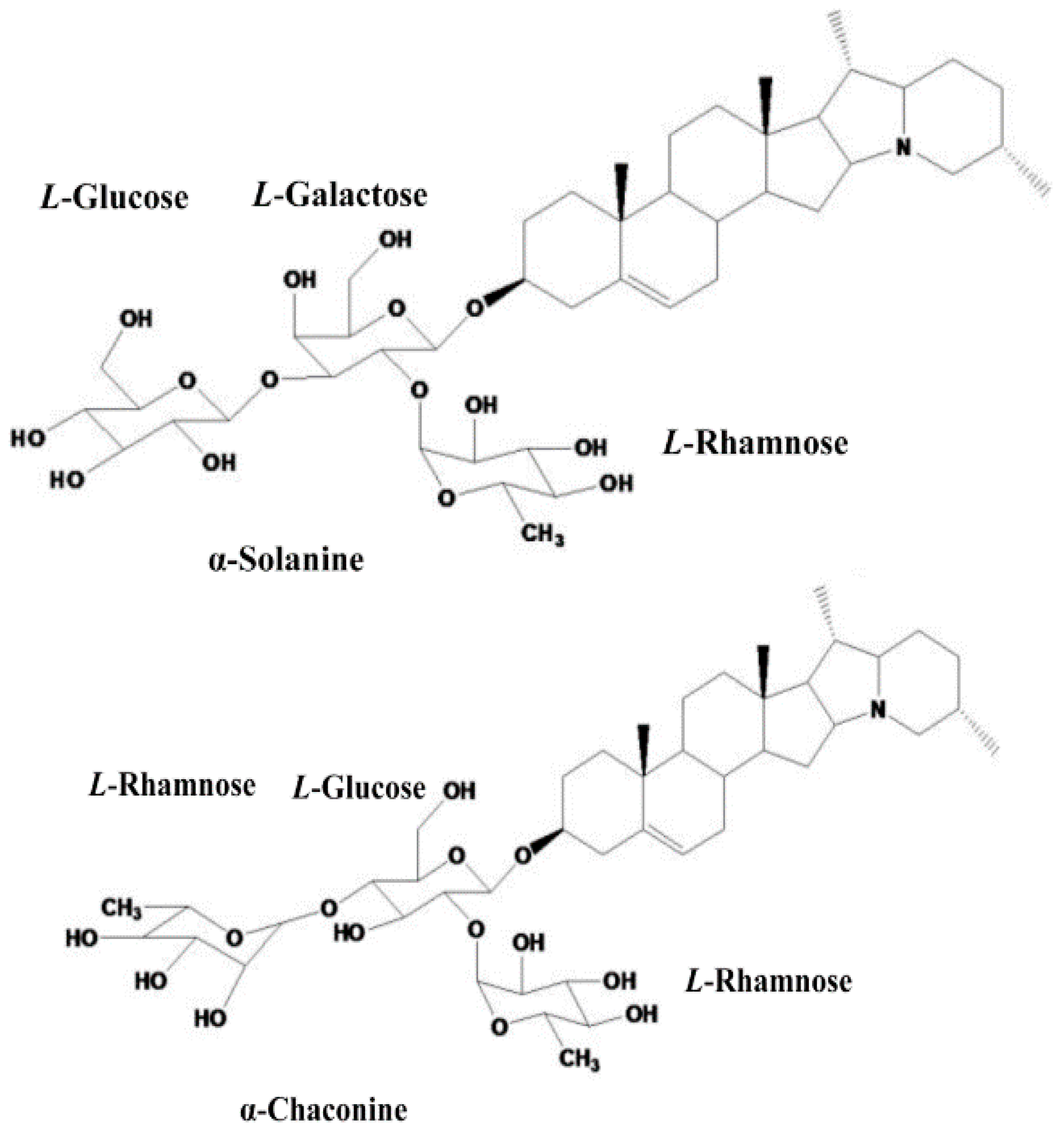 Sustainability 09 01492 g001