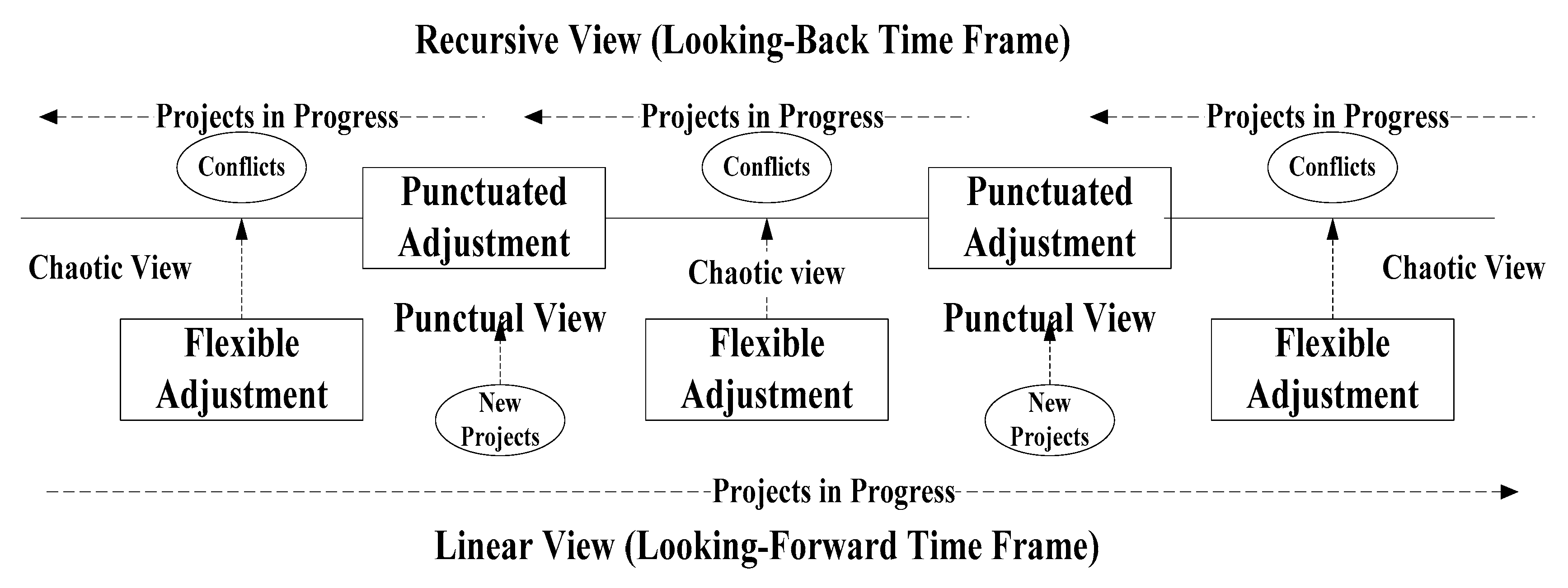 Sustainability 09 01496 g002