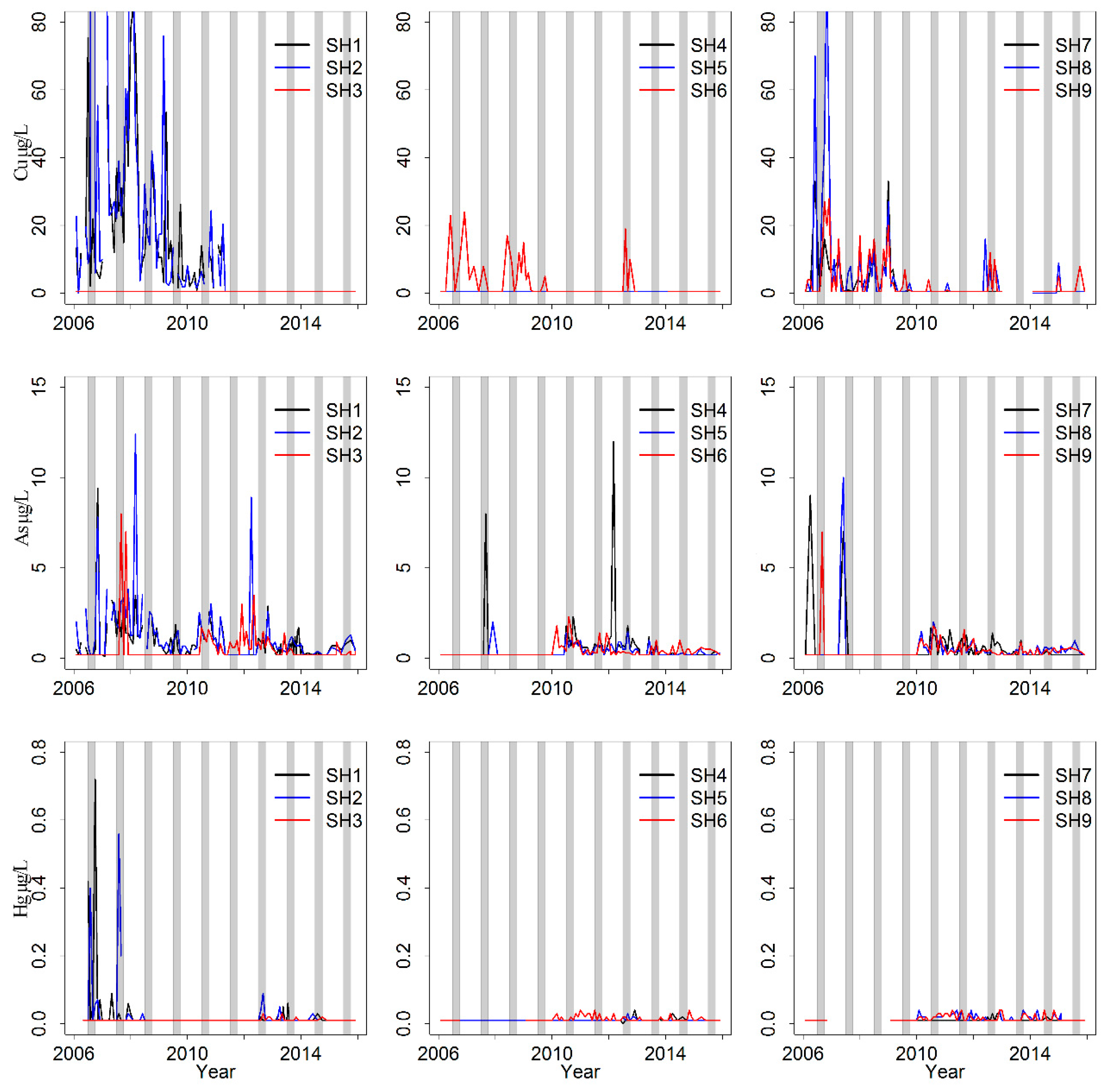 Sustainability 09 01502 g004