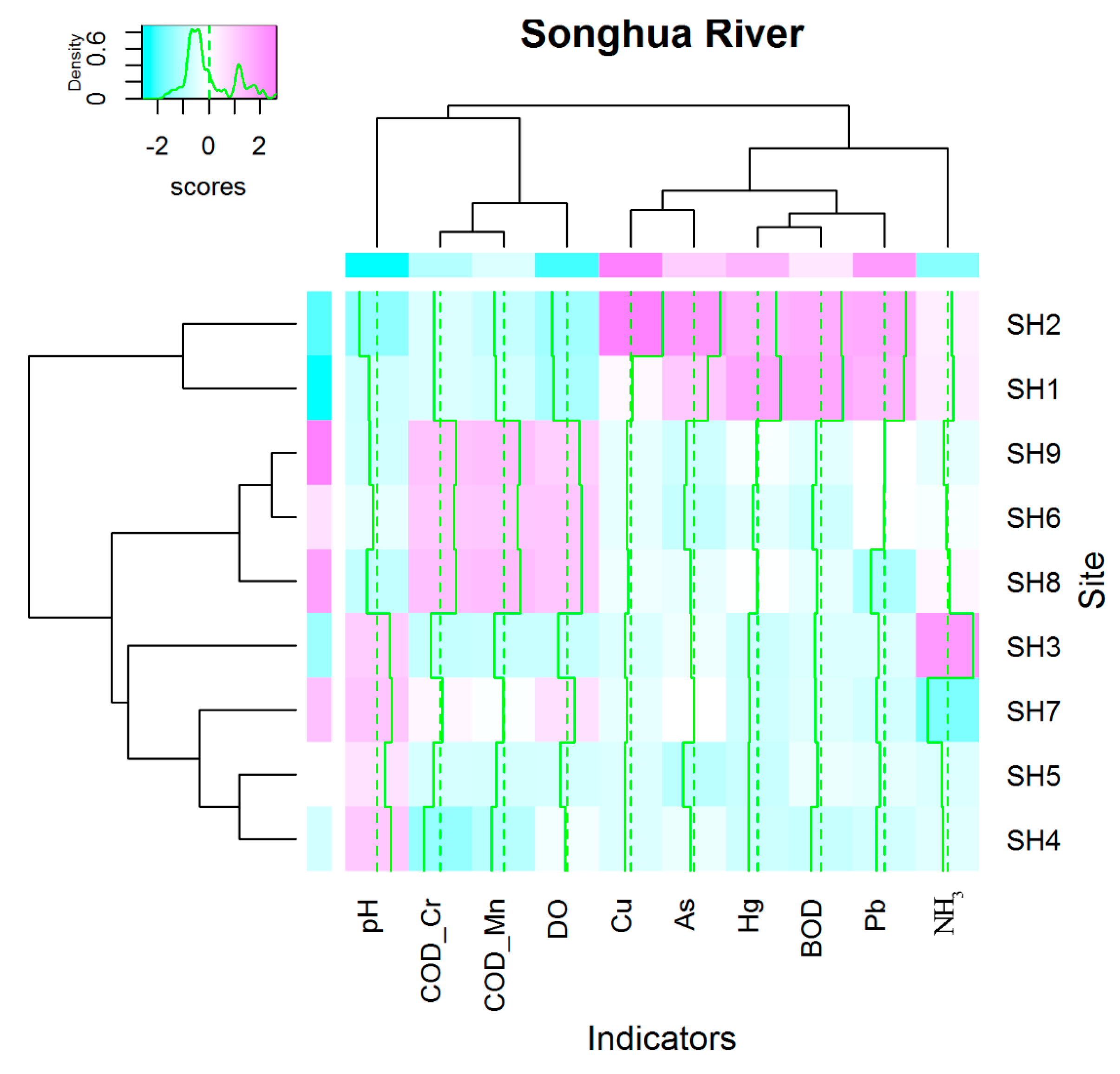 Sustainability 09 01502 g005