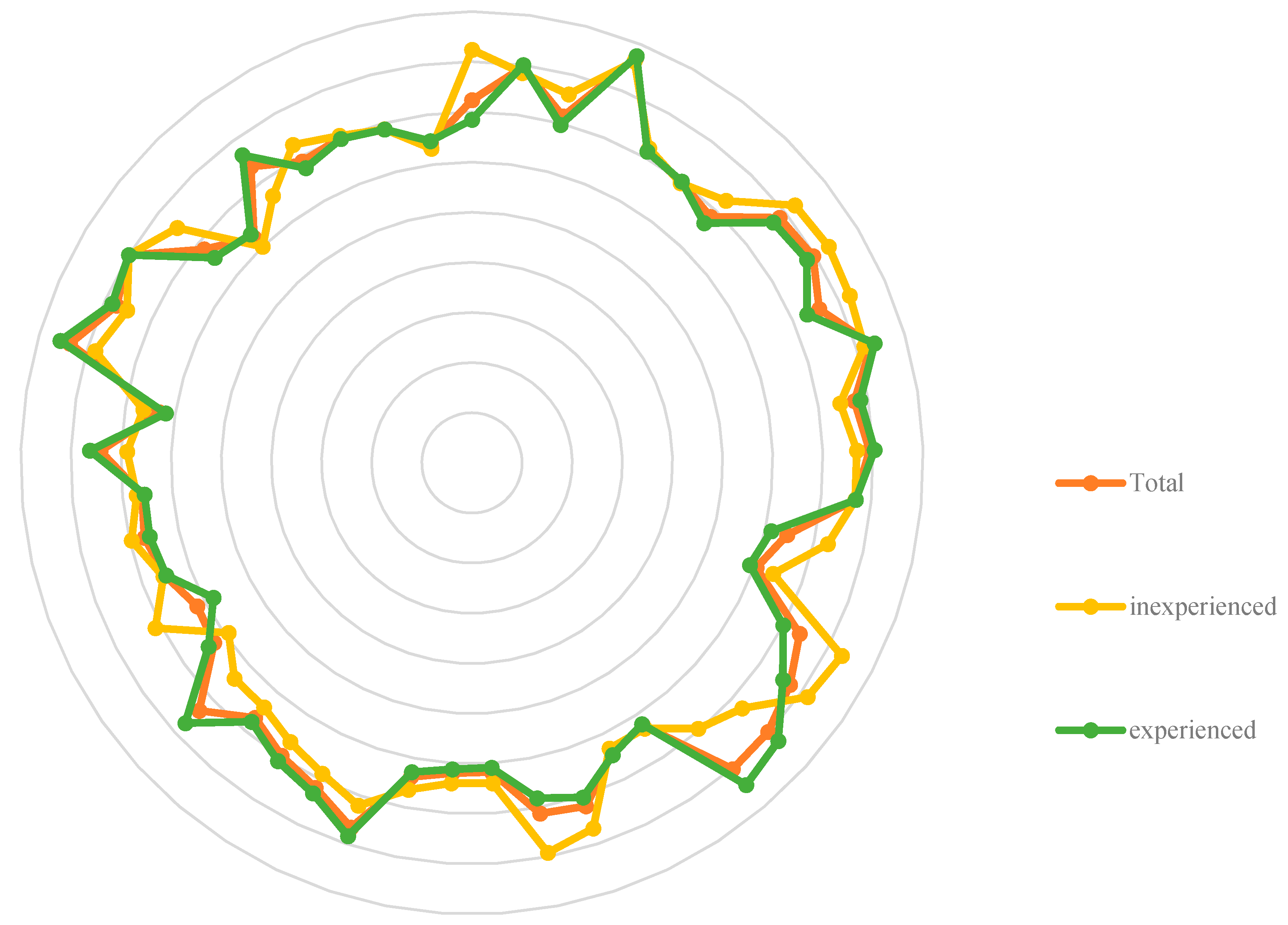Sustainability 09 01512 g003 Sustainability 09 01512 g003