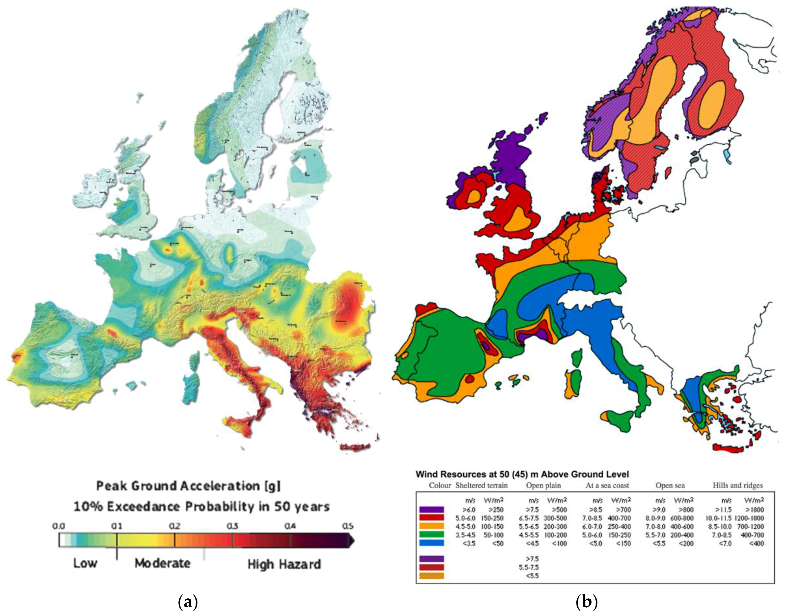Sustainability 09 01525 g001
