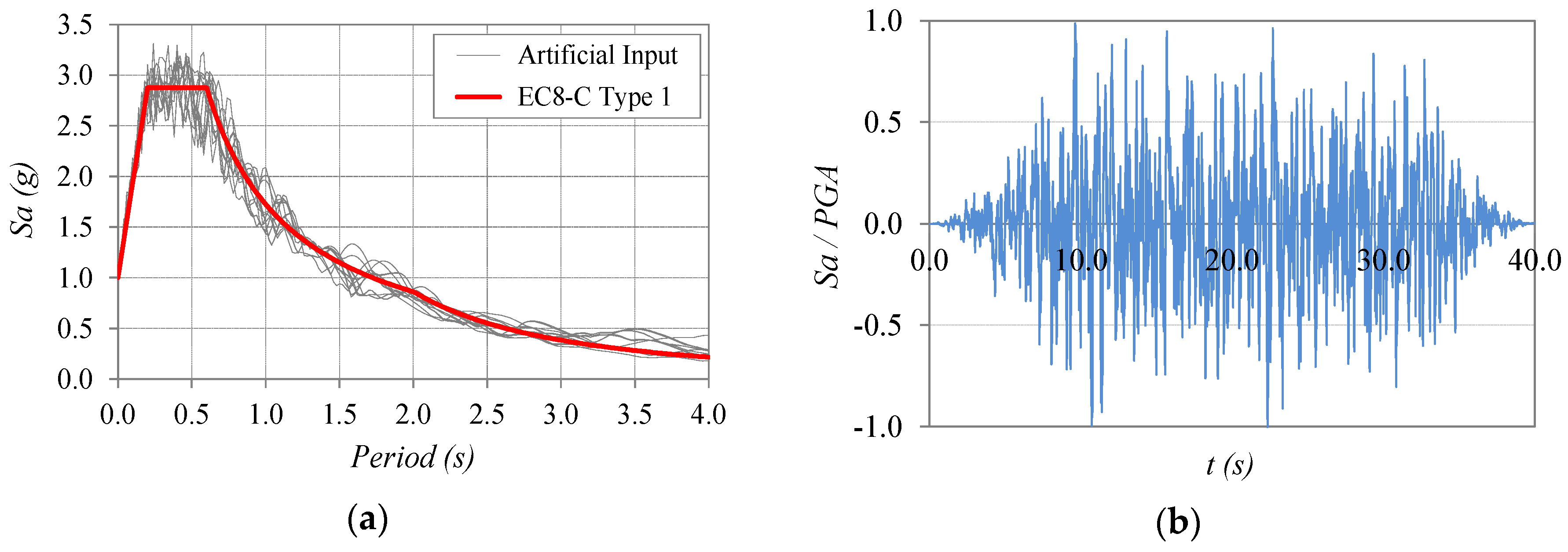 Sustainability 09 01525 g004