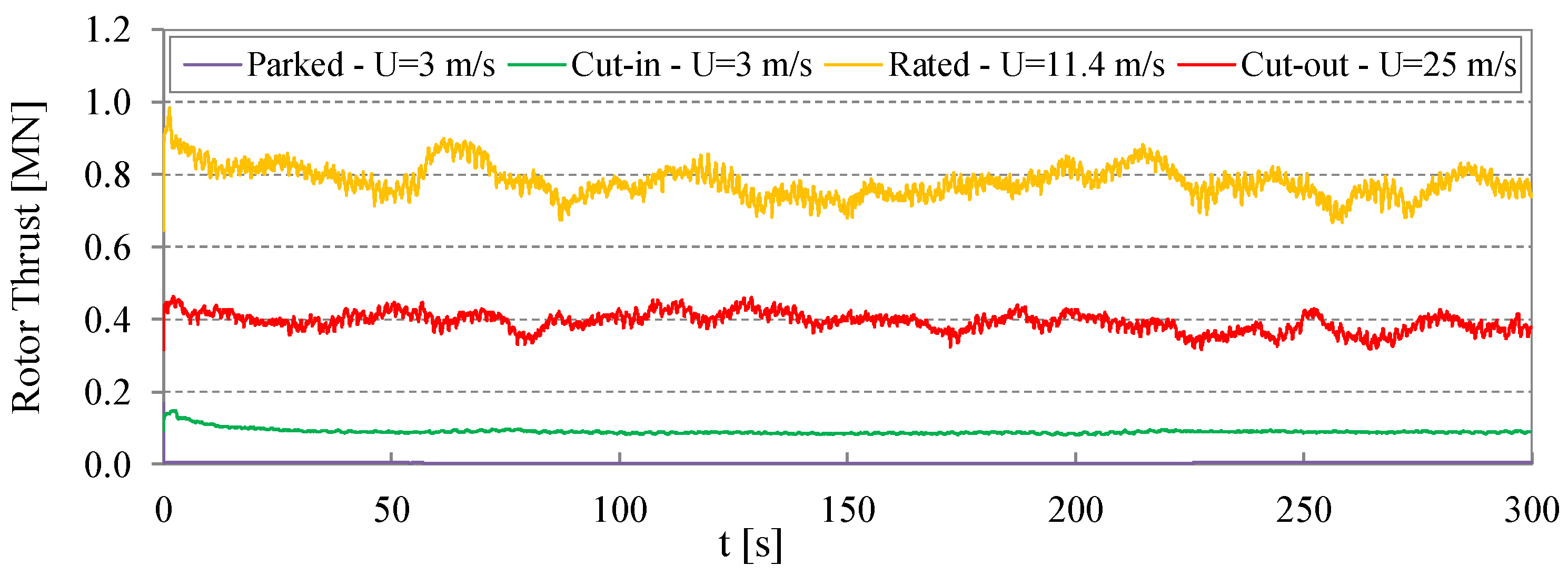 Sustainability 09 01525 g008