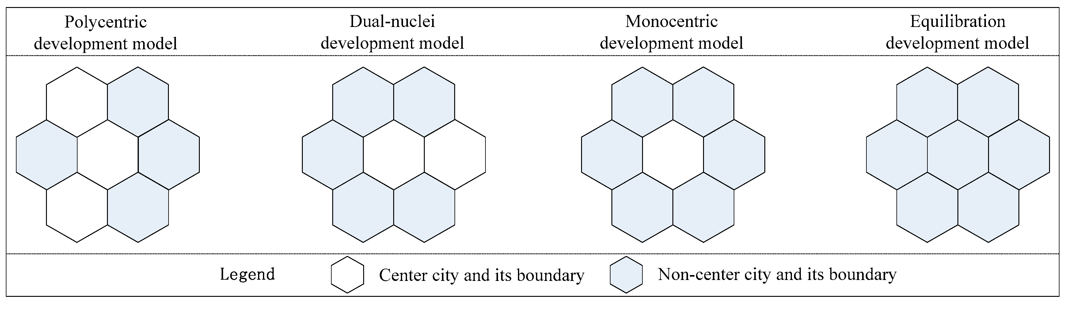 Sustainability 09 01541 g006