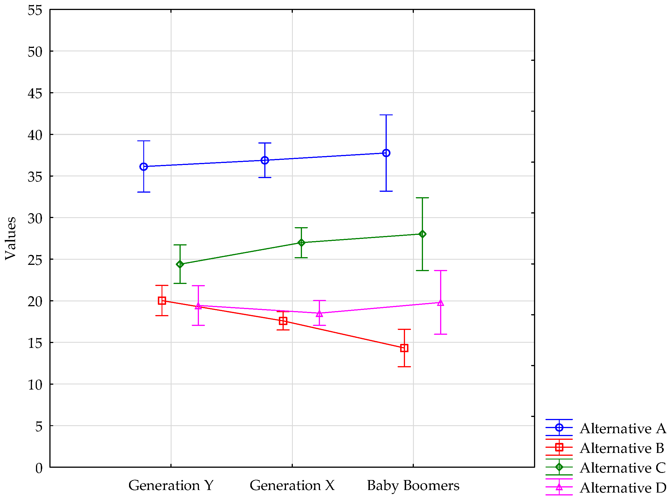 Sustainability 09 01561 g001