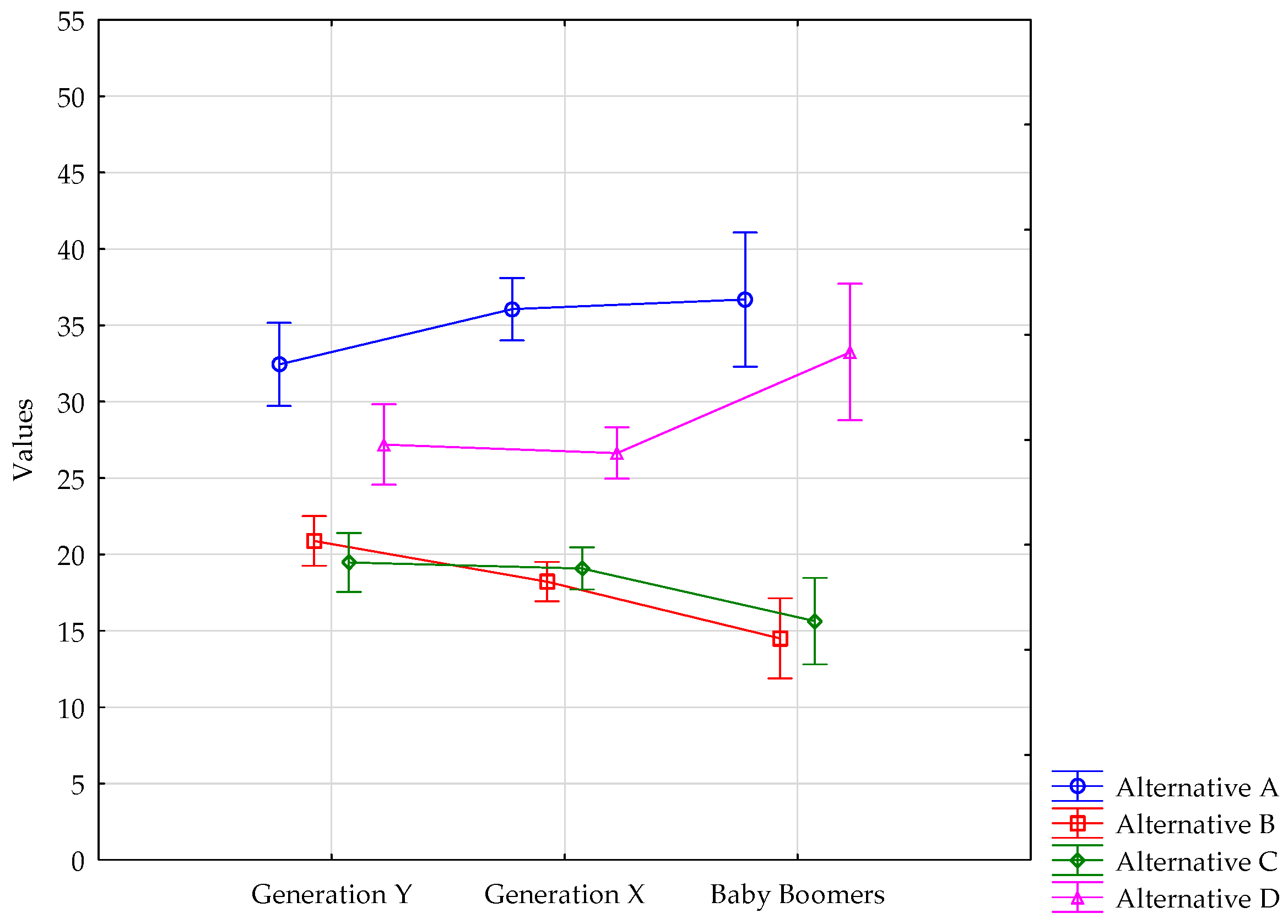 Sustainability 09 01561 g006