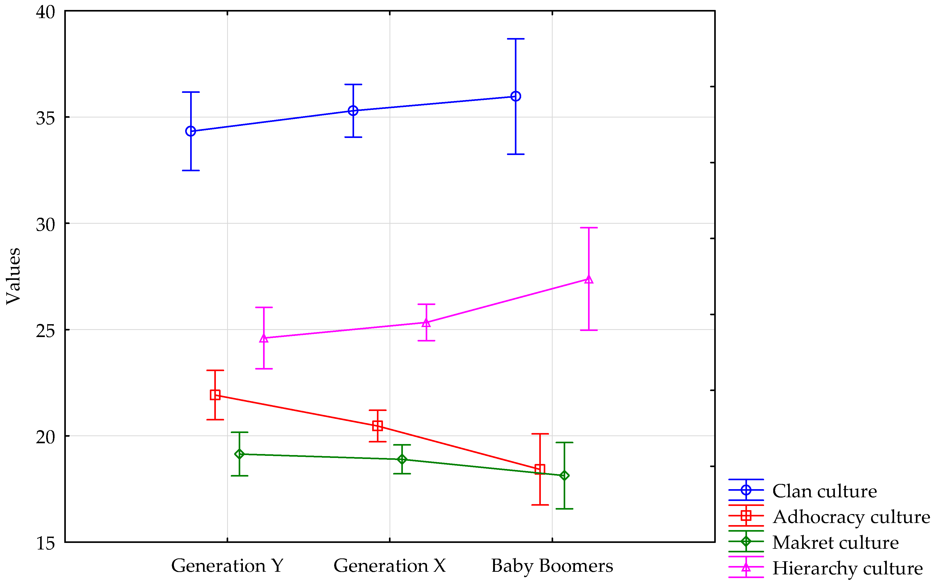 Sustainability 09 01561 g007