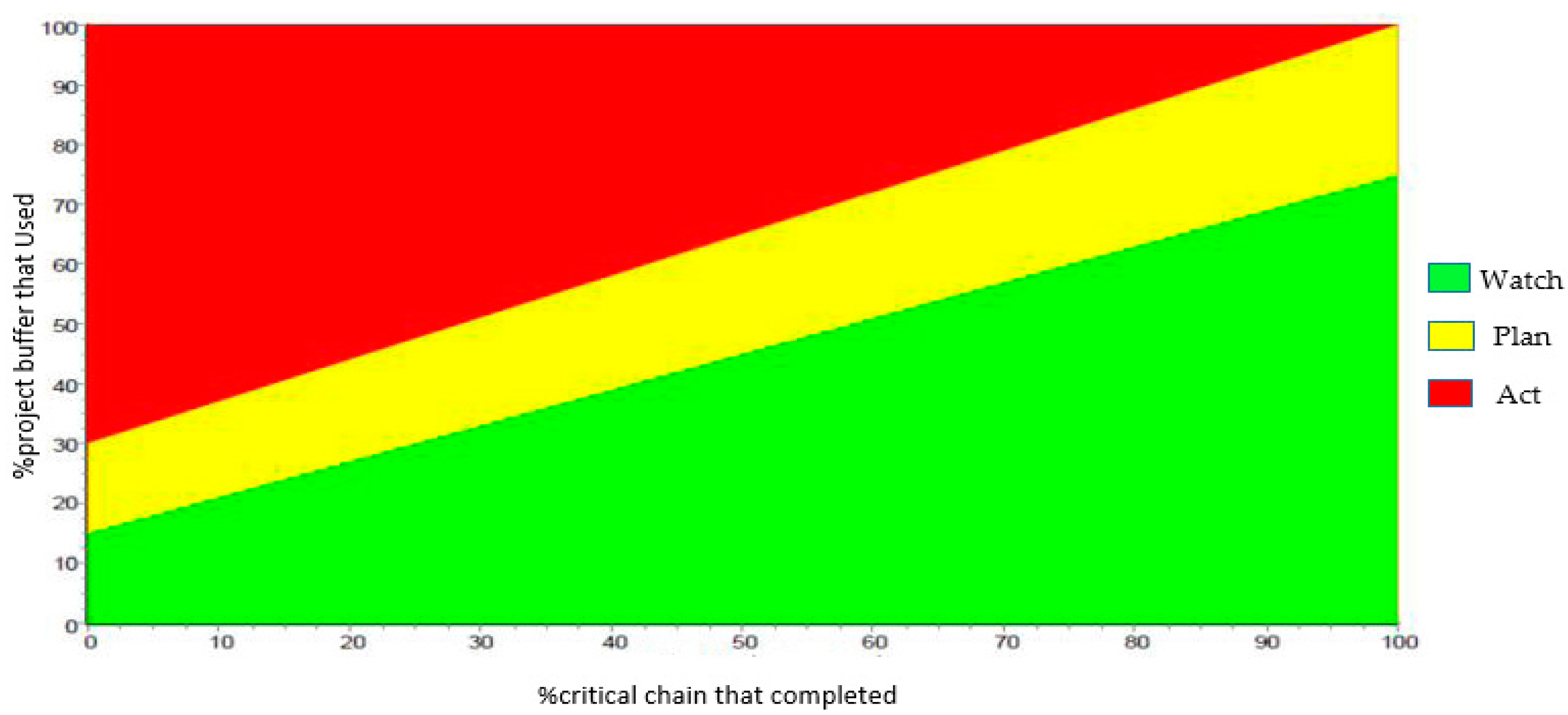 Sustainability 09 01575 g001