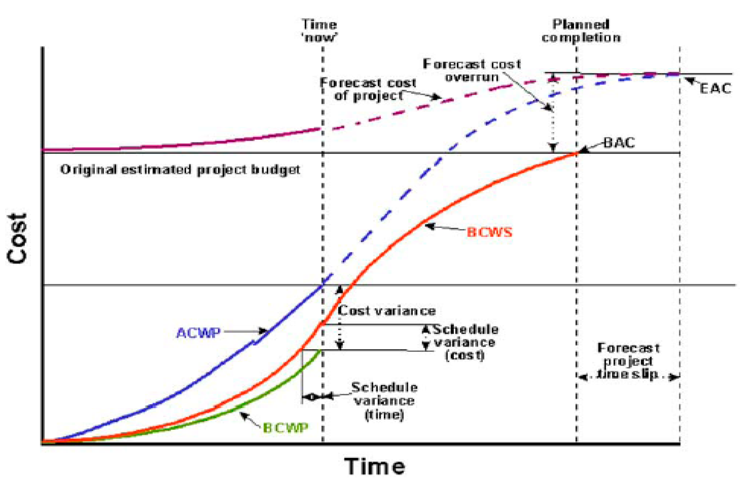 Sustainability 09 01575 g002