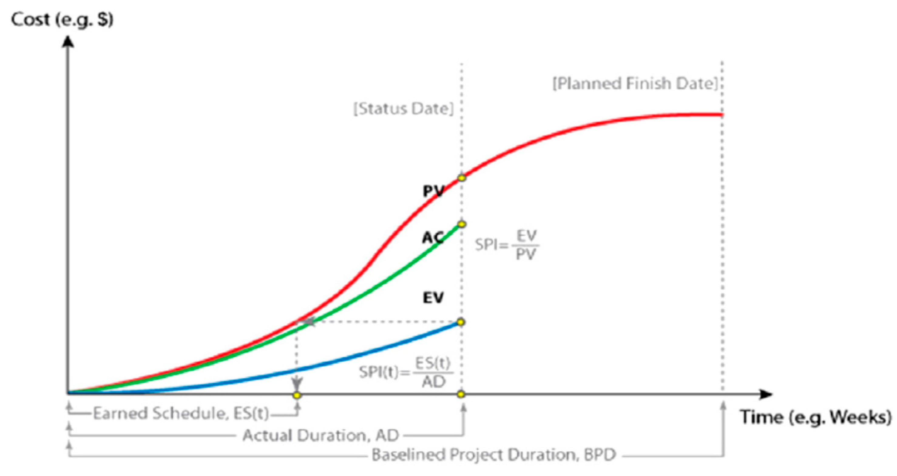 Sustainability 09 01575 g003