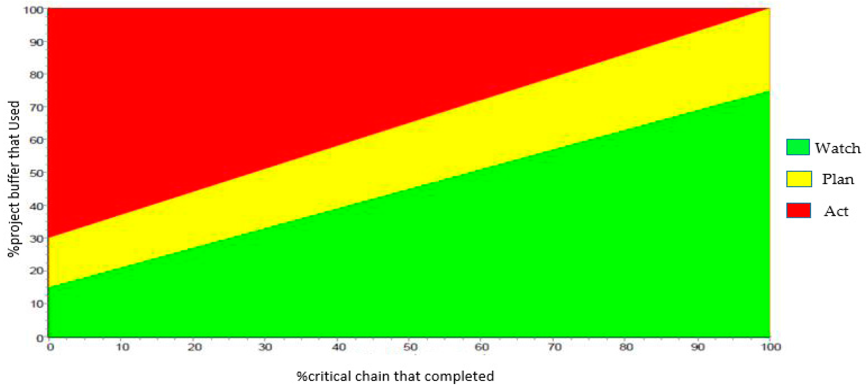 Sustainability 09 01575 g004