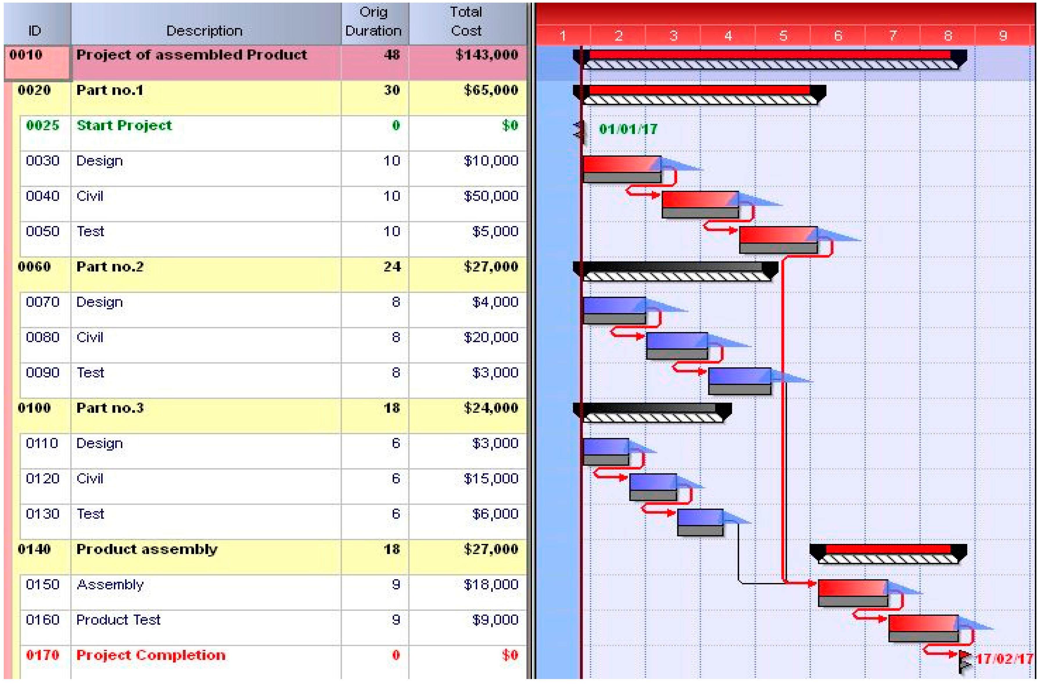 Sustainability 09 01575 g005